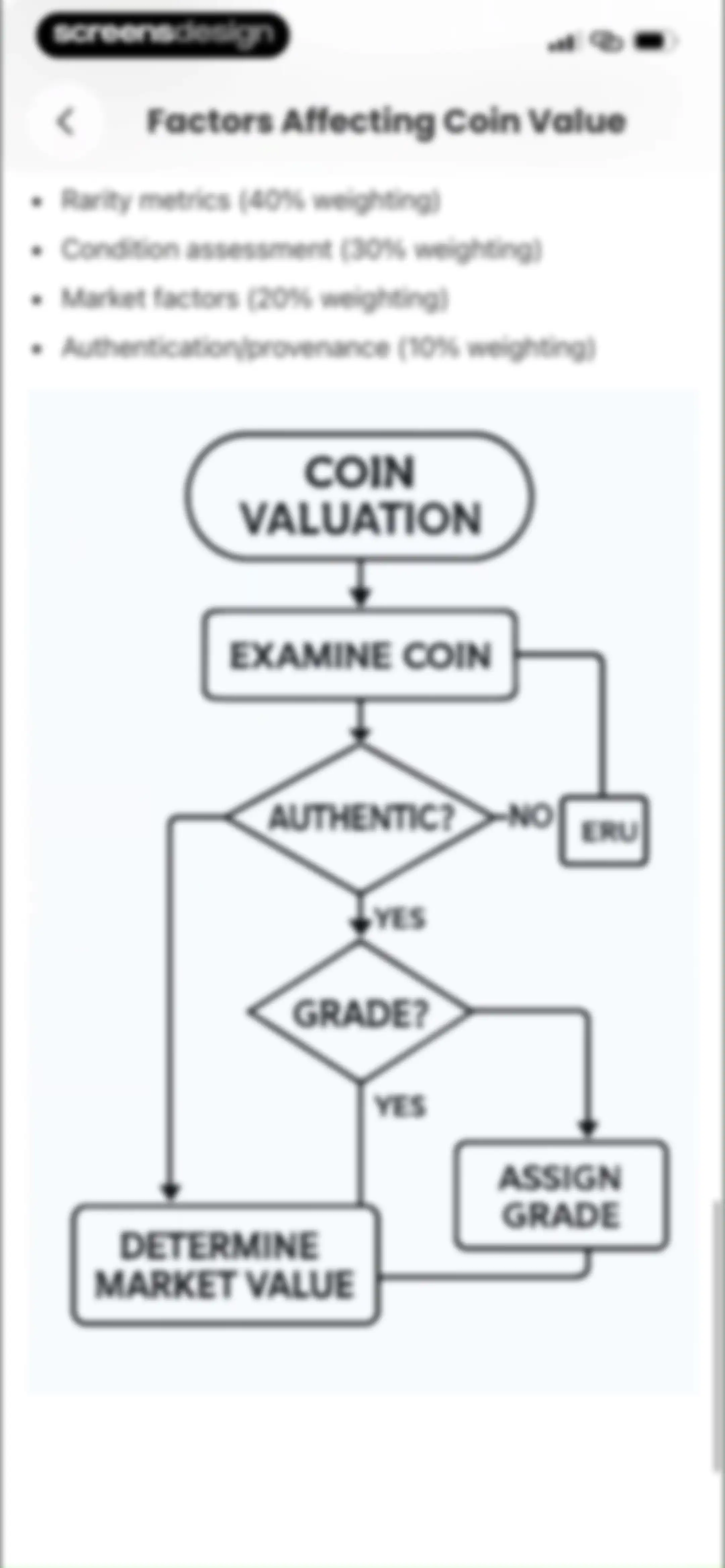 CoinValue：Coin Identifier screen 33