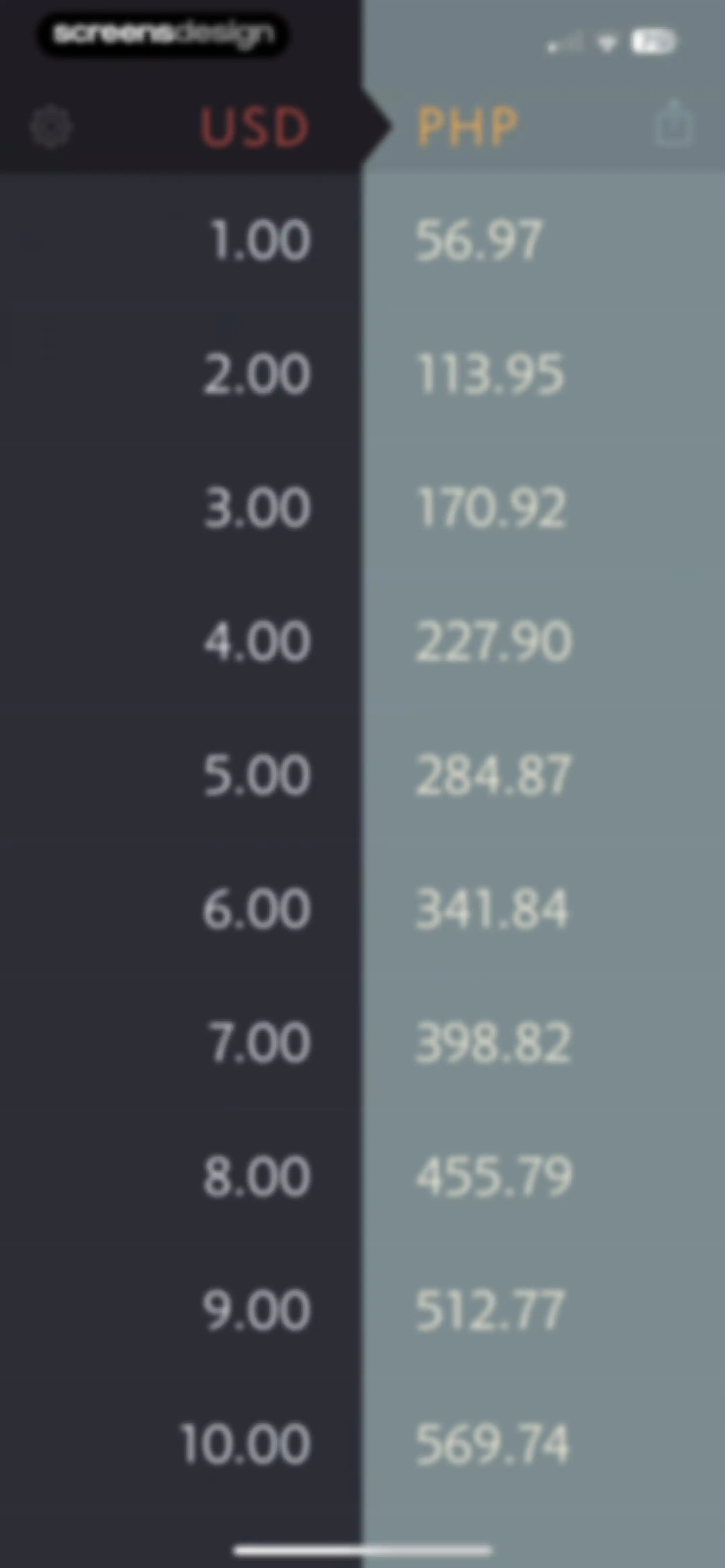 Elk Currency Converter screen 5