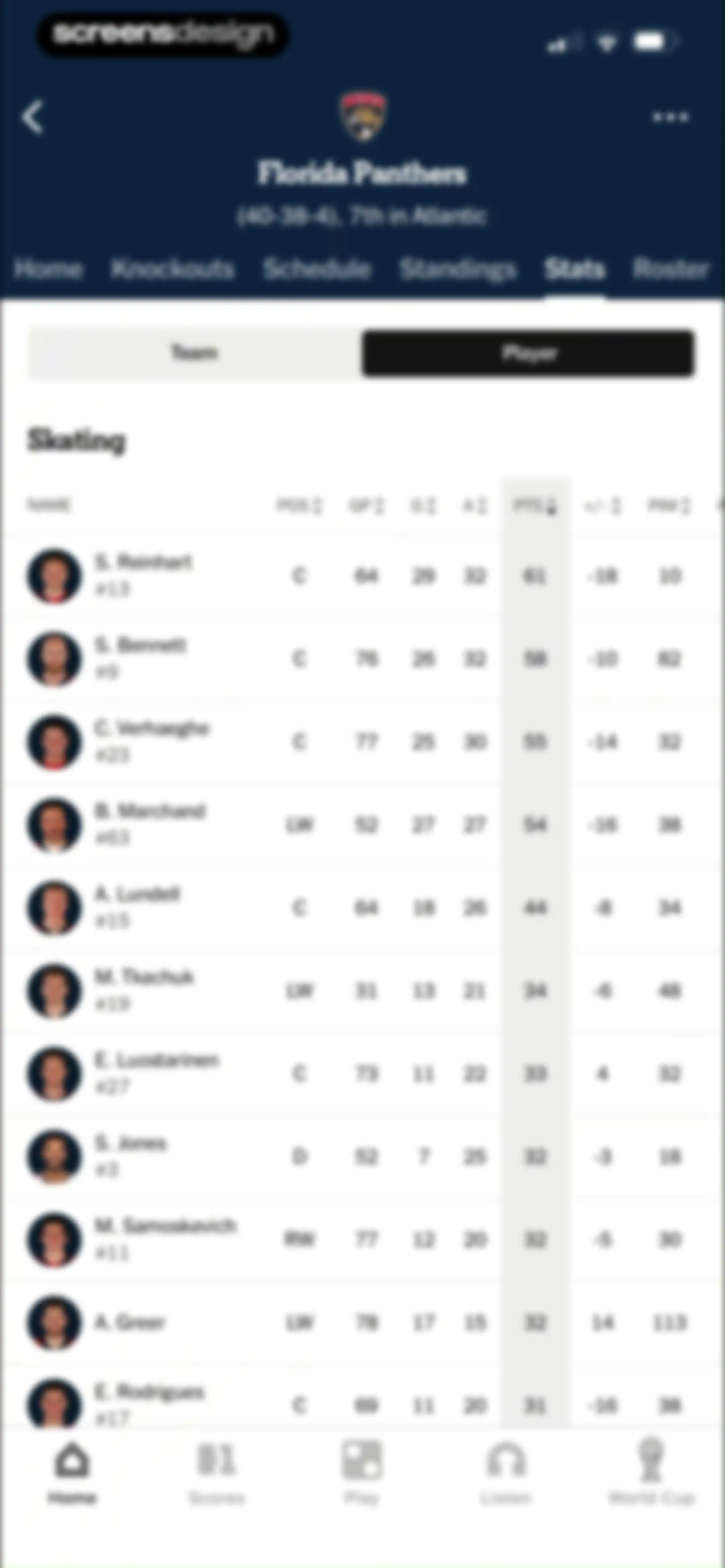 The Athletic: All Sports News screen 64