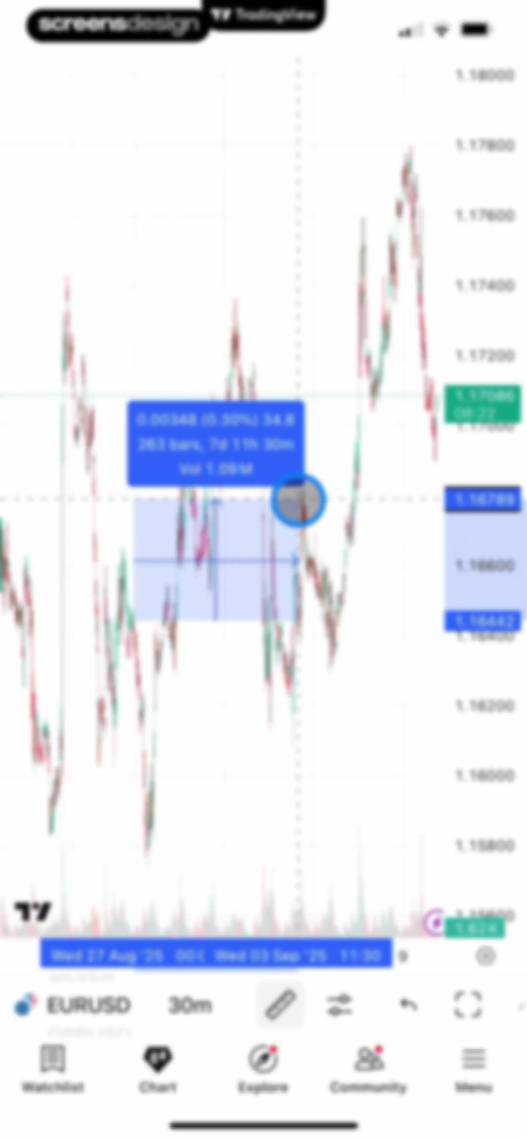 TradingView: Track All Markets screen 48