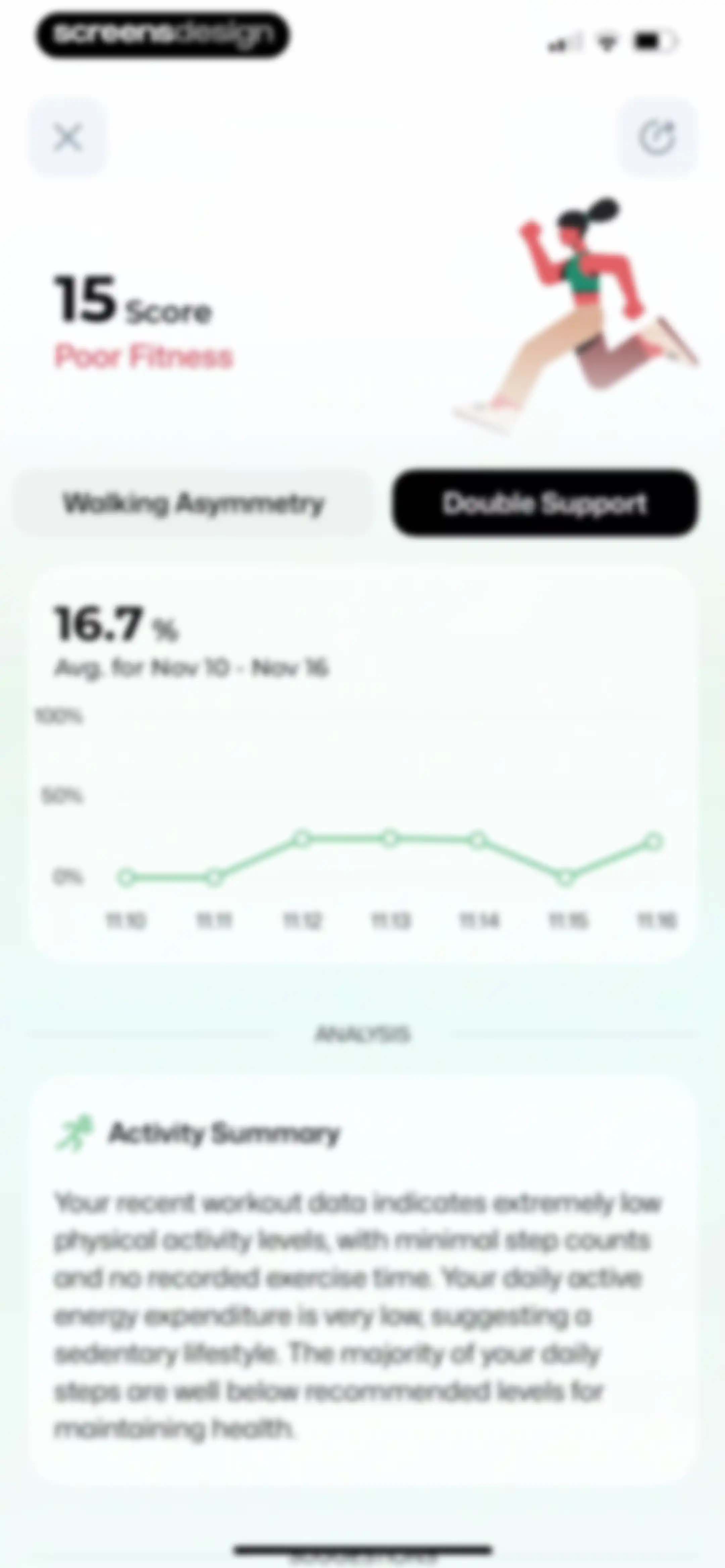 Wellance – AI Health & Balance screen 90