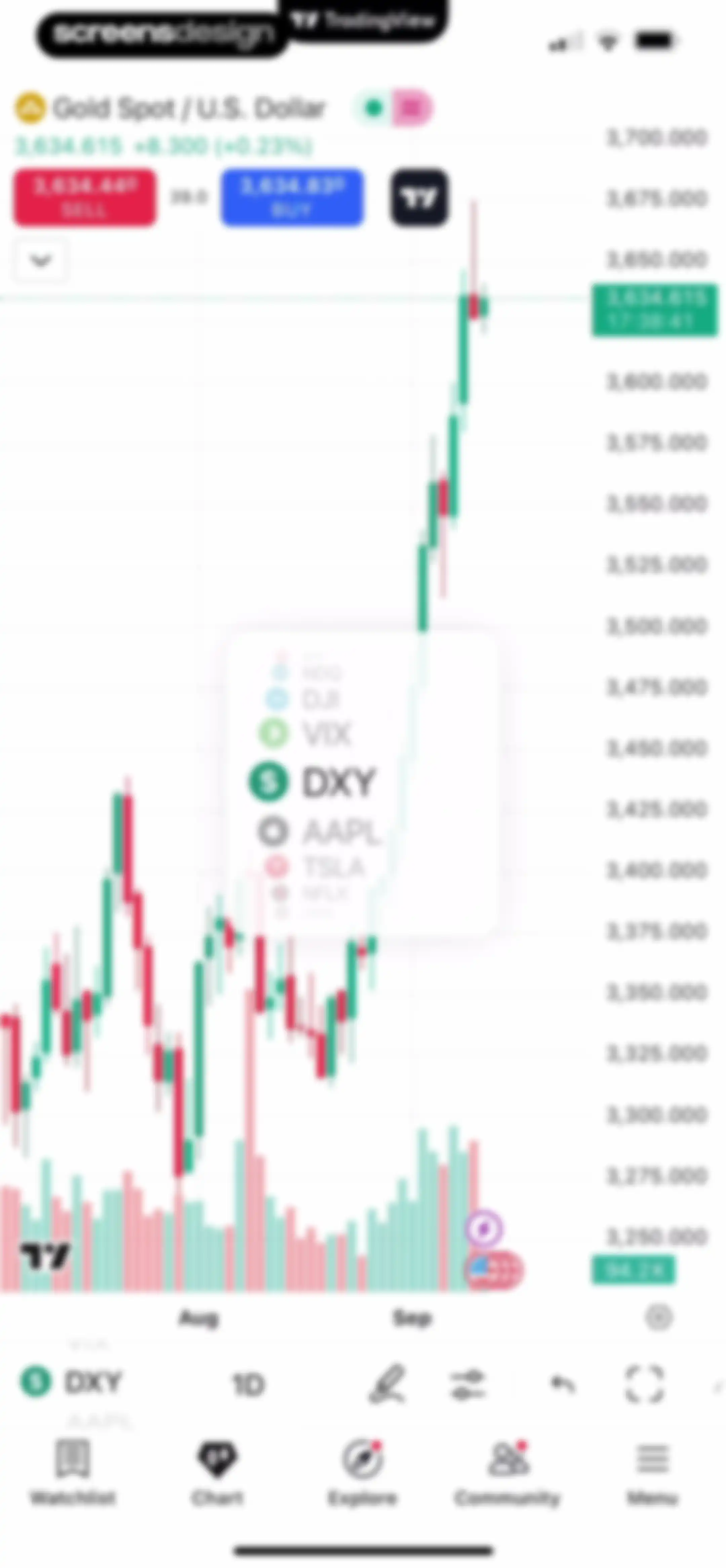 TradingView: Track All Markets screen 45