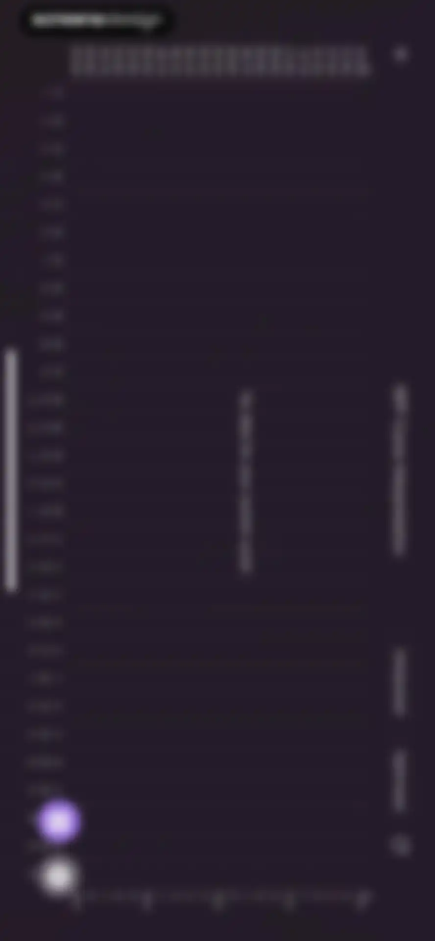 Femometer Eisprungkalender screen 46