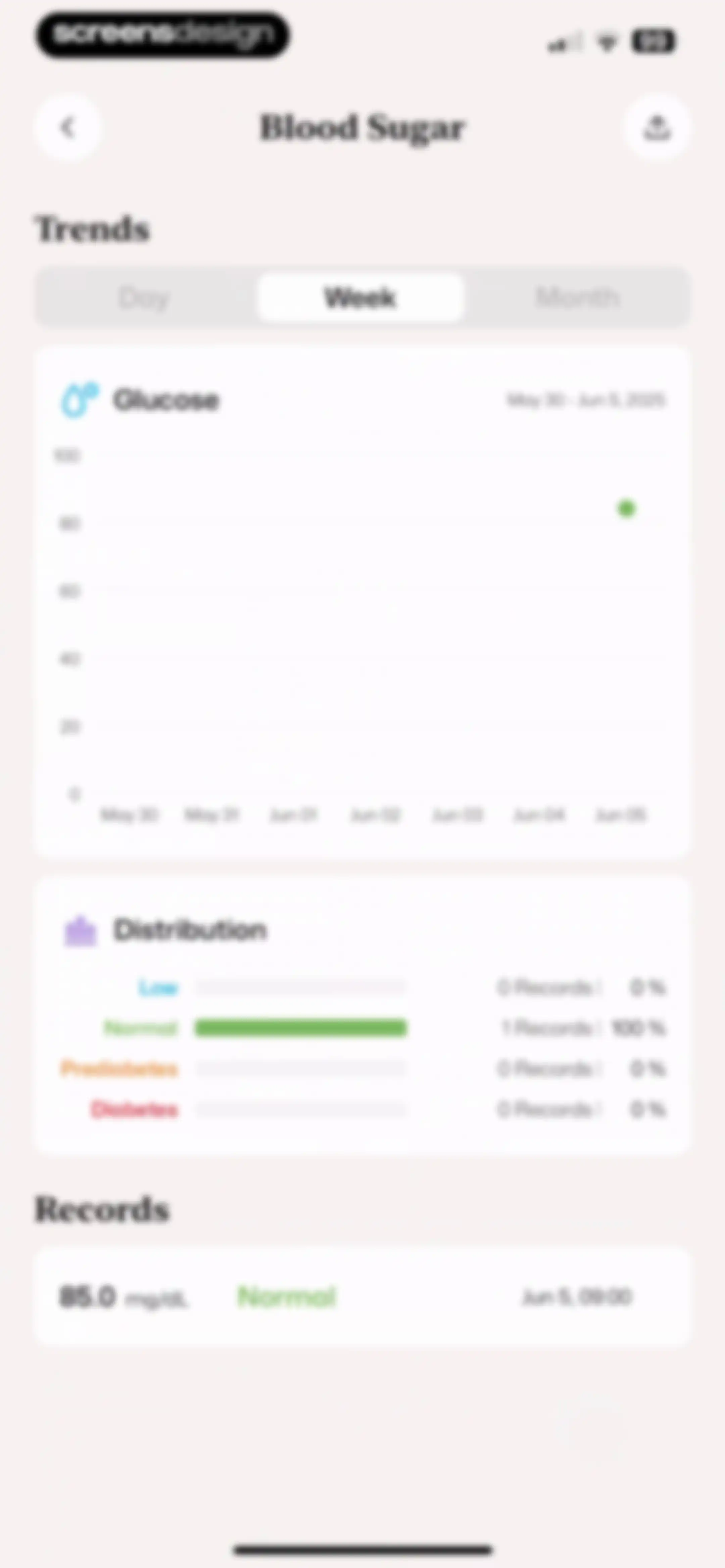 Well AI: Improve Well-being screen 34