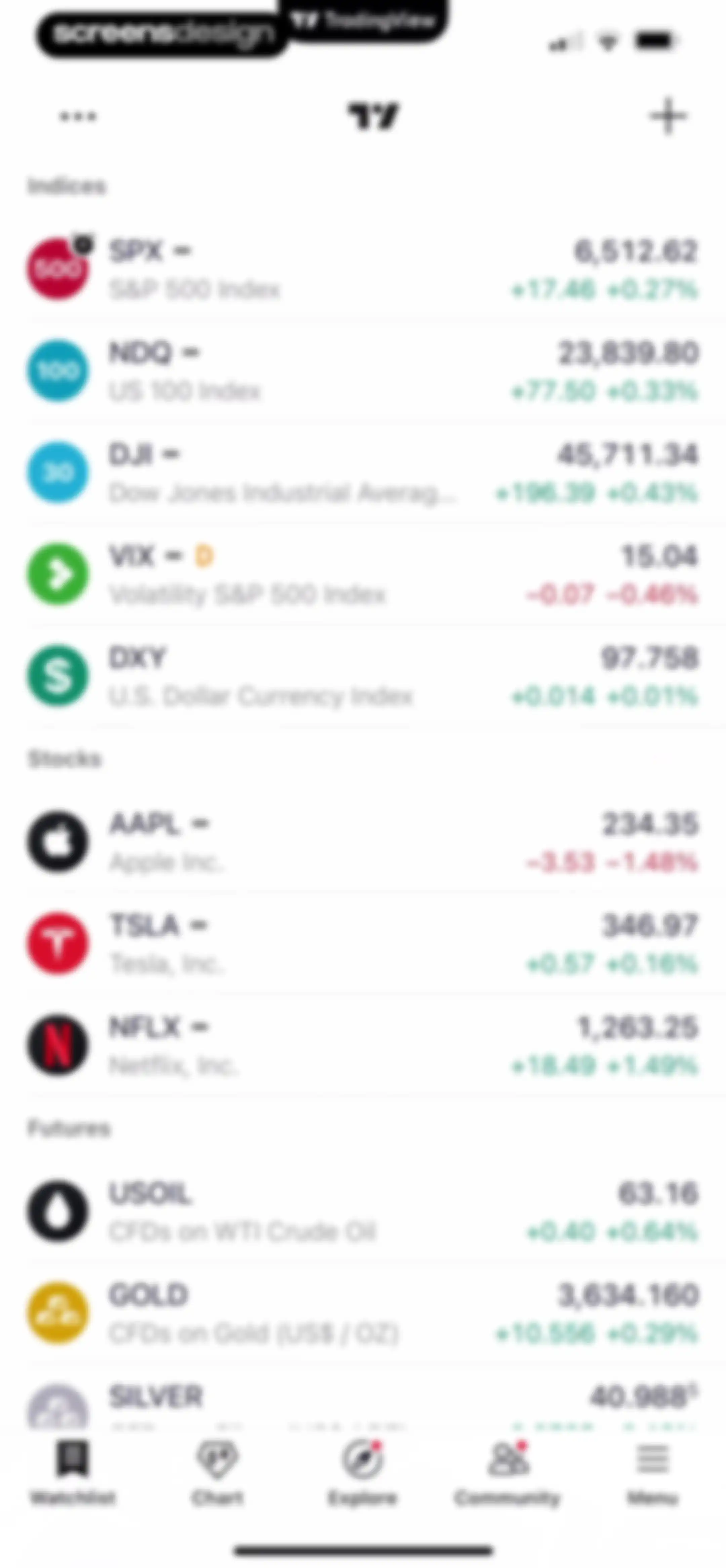 TradingView: Track All Markets screen 119