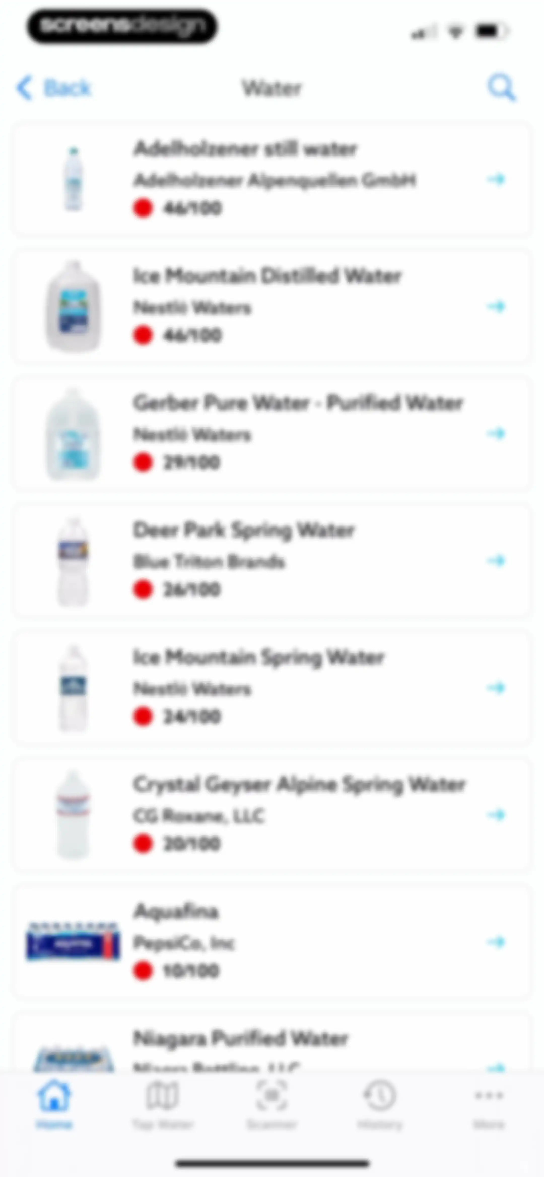 H20Score - Water Rankings screen 34