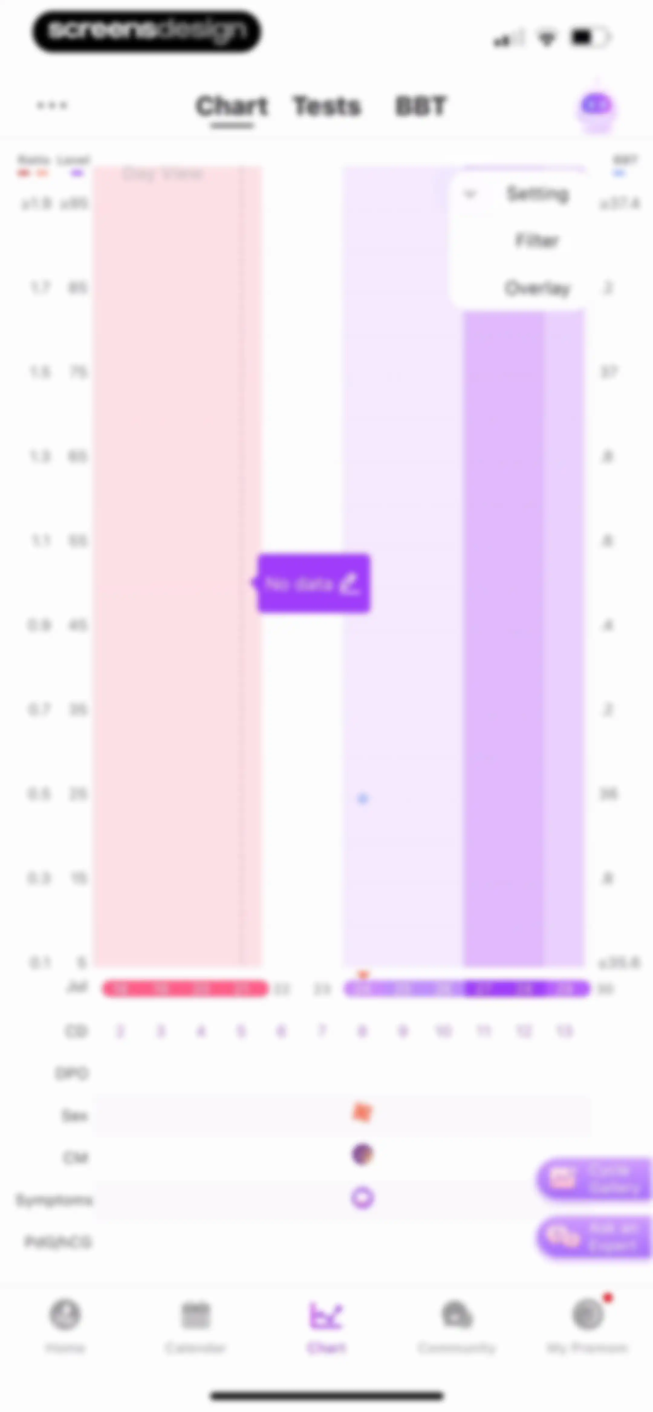 Premom-Ovulation Tracker, PCOS screen 163