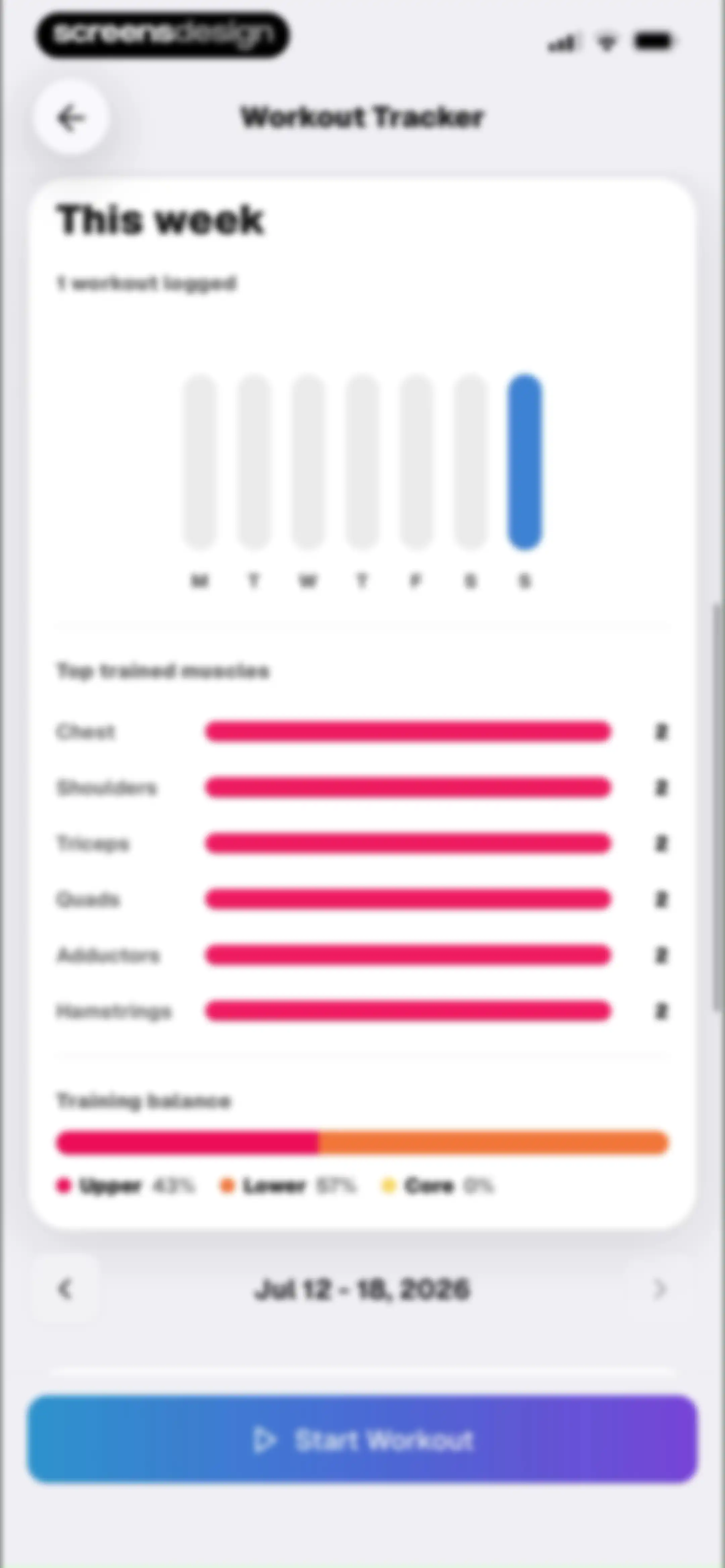 Pep AI: Peptide GLP-1 Tracker screen 170