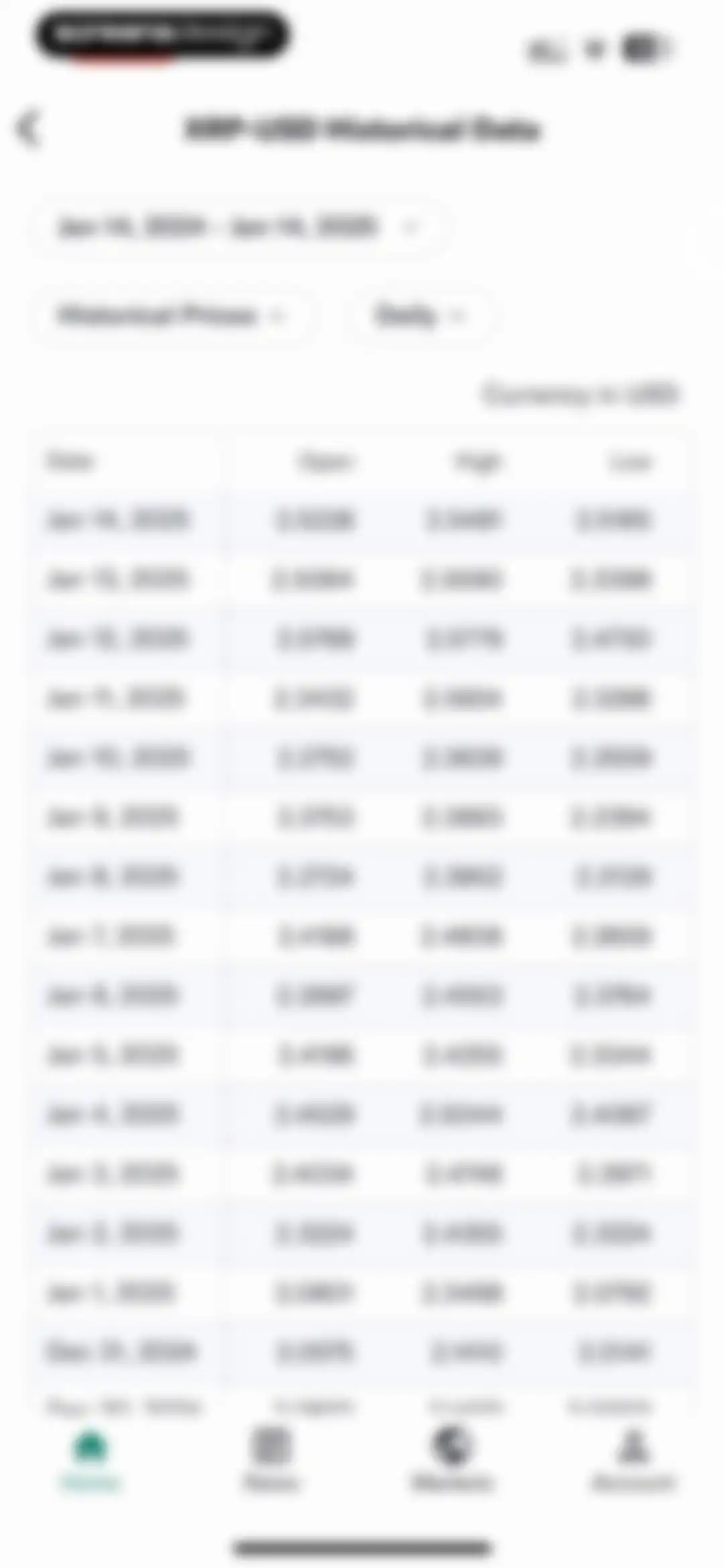 Yahoo Finance: Stocks, Markets screen 70