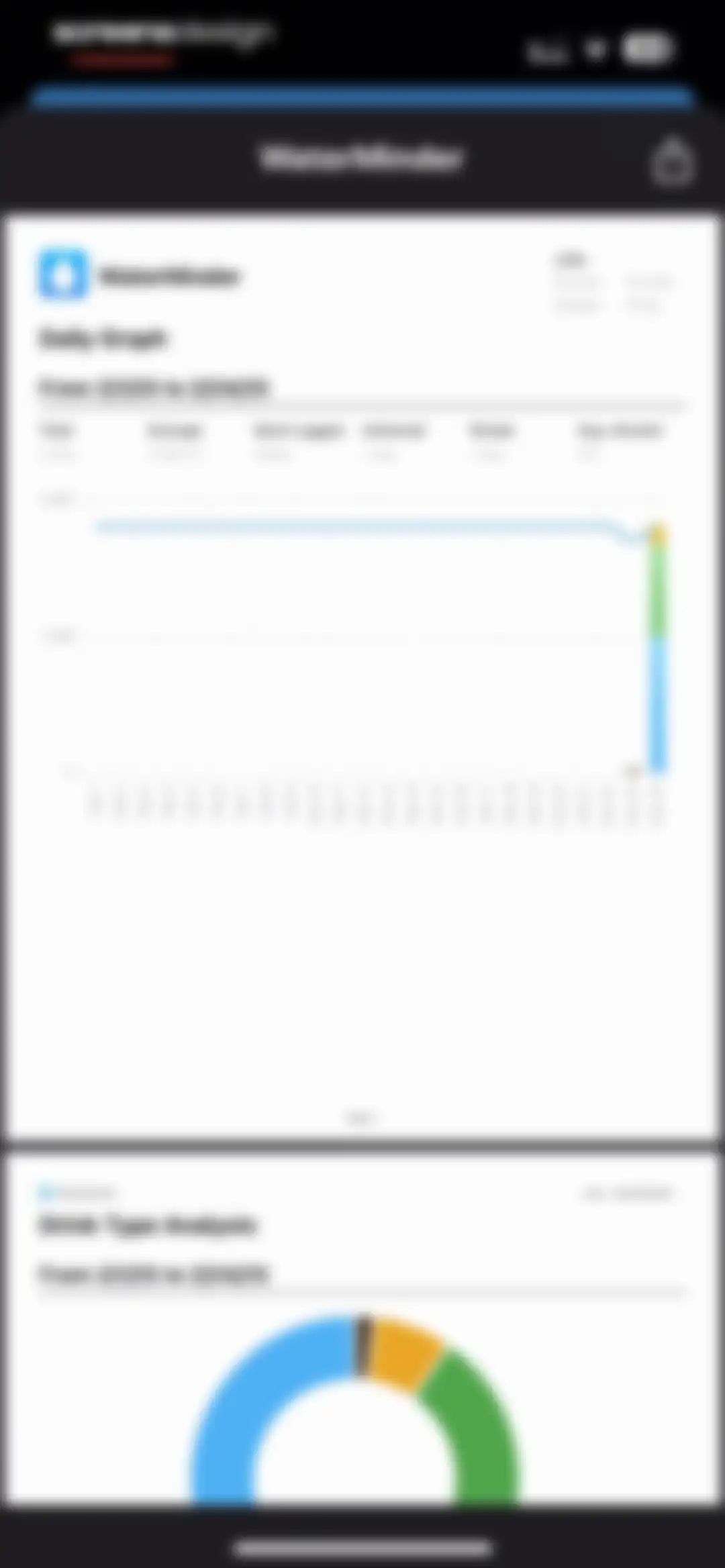 Water Tracker by WaterMinder® screen 118