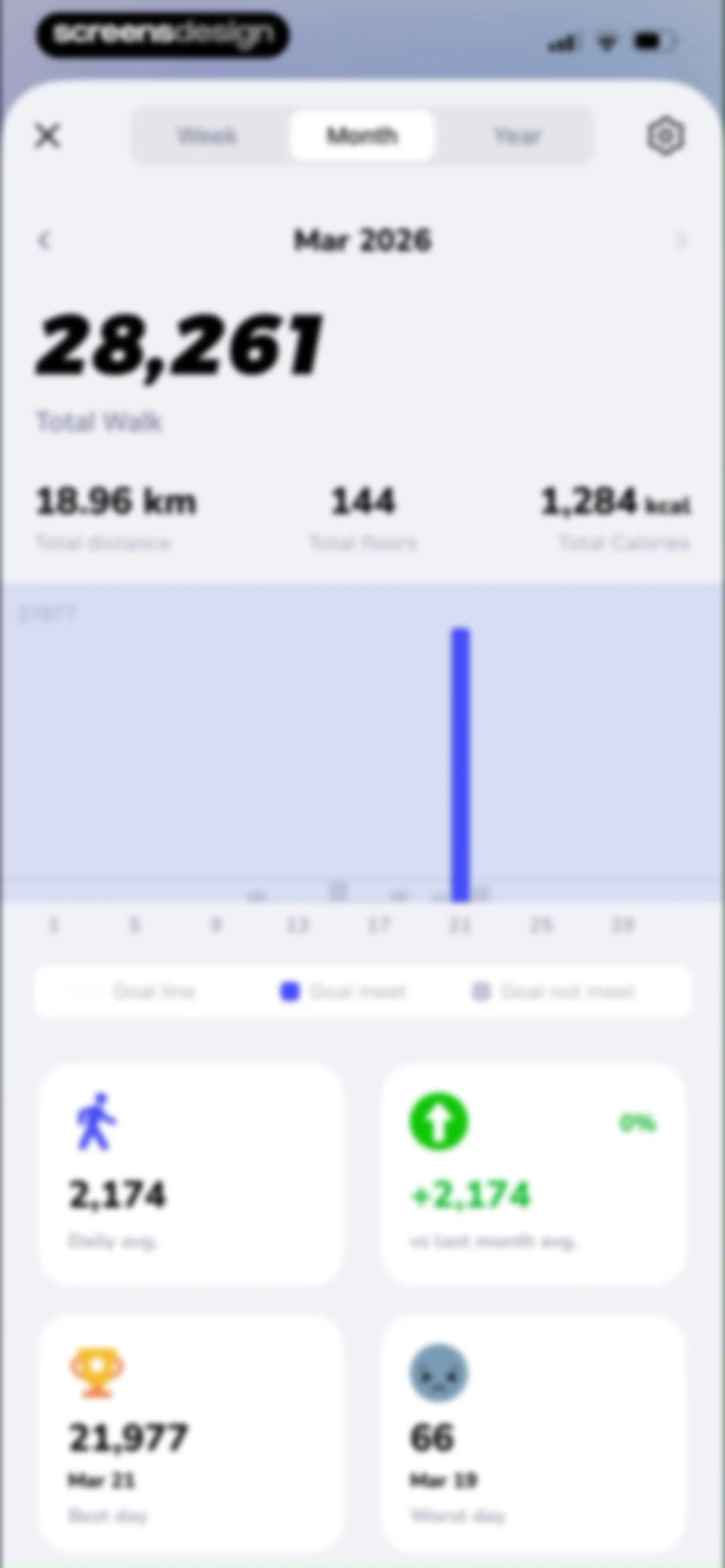 BodyWave: Health Tracker screen 82