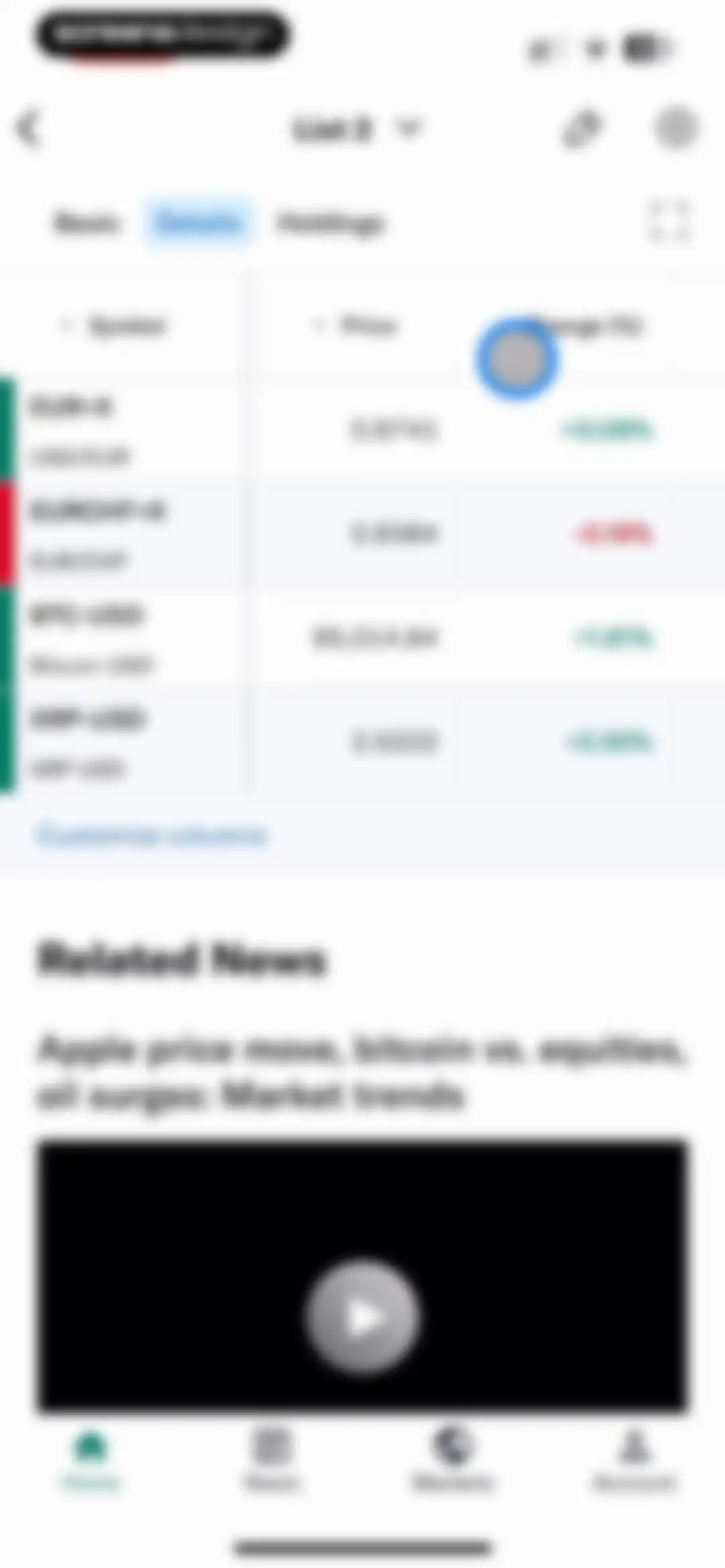 Yahoo Finance: Stocks, Markets screen 126