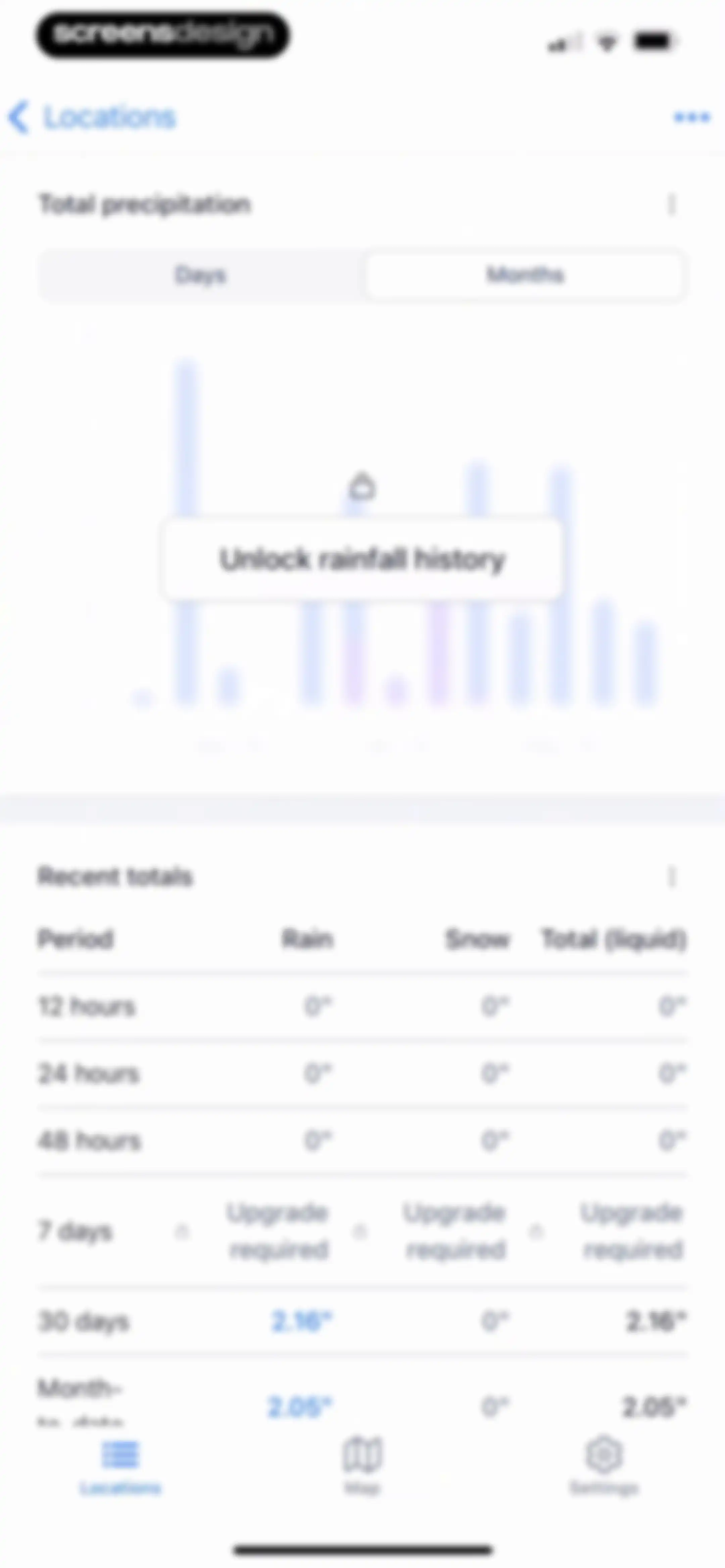 Precip - Rain Totals & Gauge screen 26