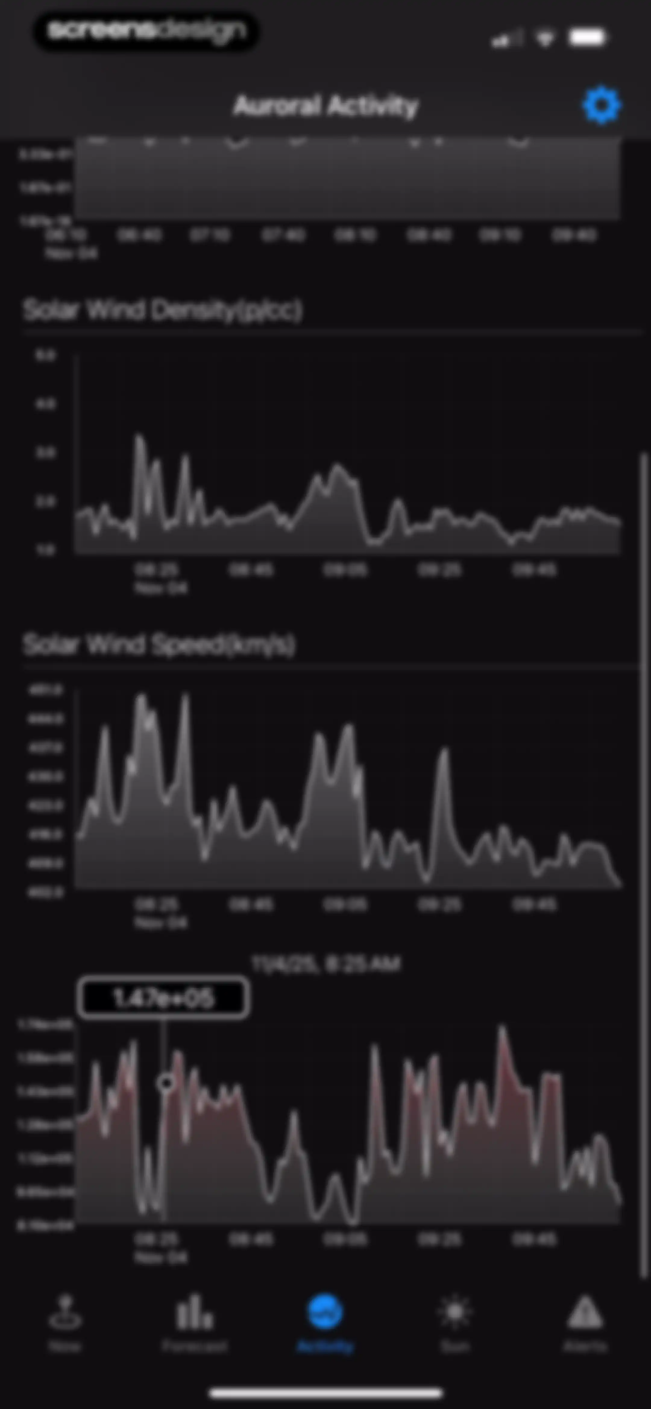 Aurora Forecast. screen 17