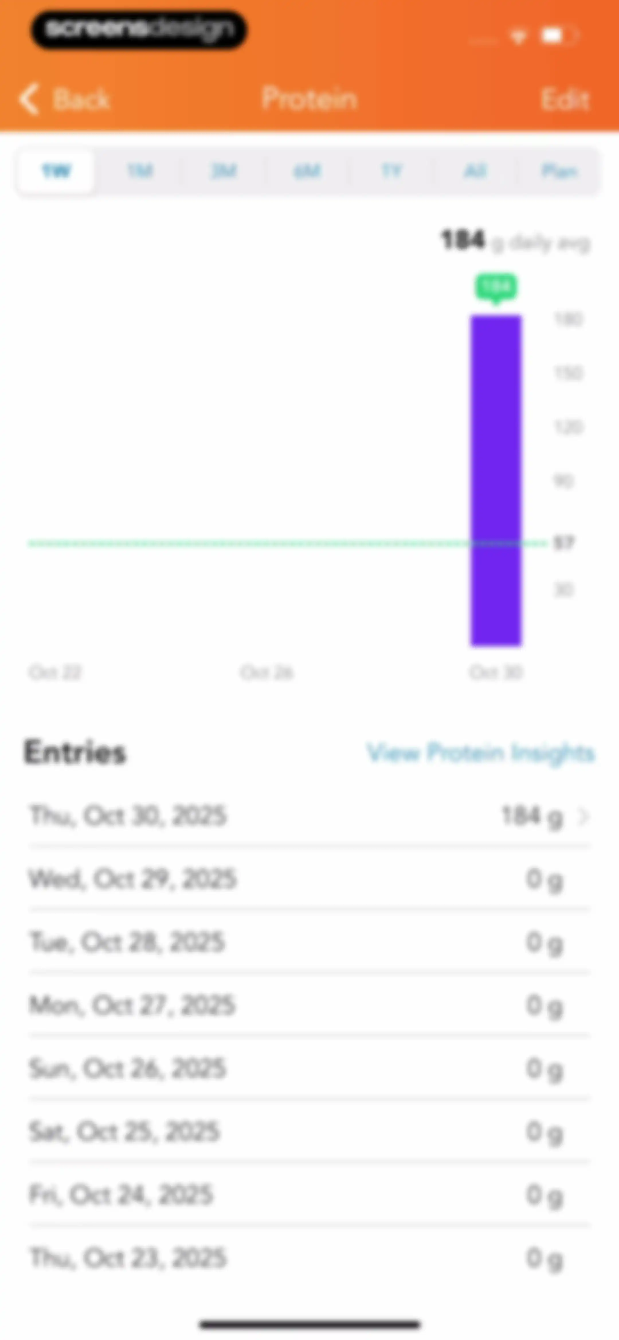 Lose It! – Calorie Counter screen 206