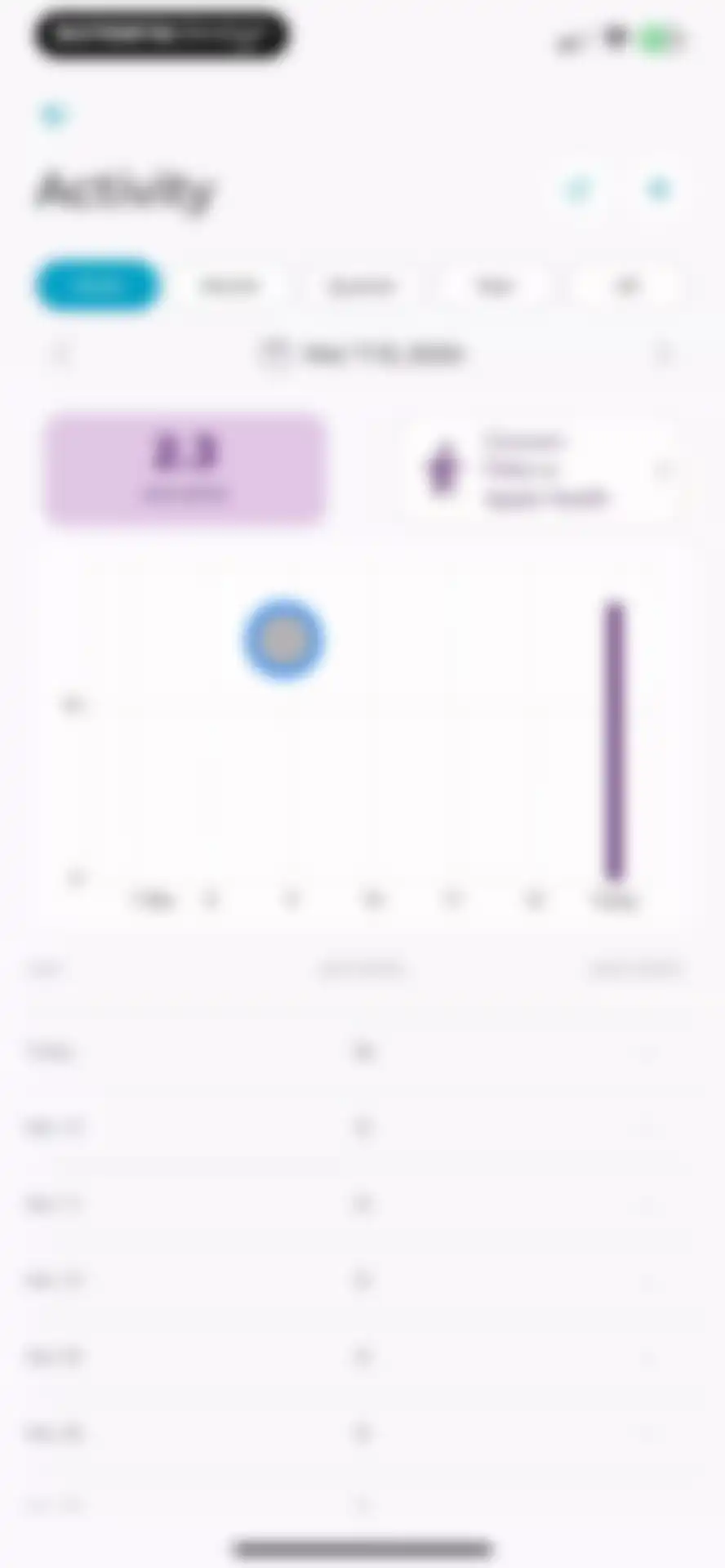 Healthi: Weight Loss, Diet App screen 69