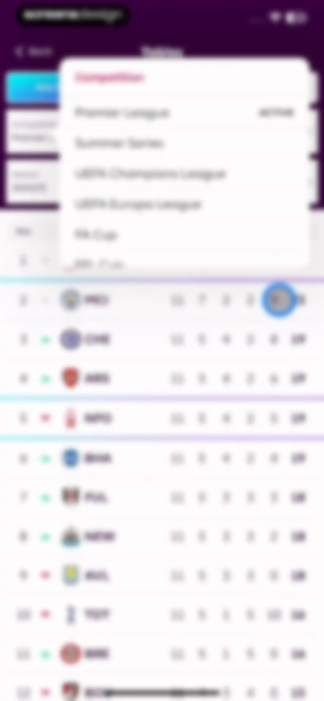 Premier League - Scores, News screen 58