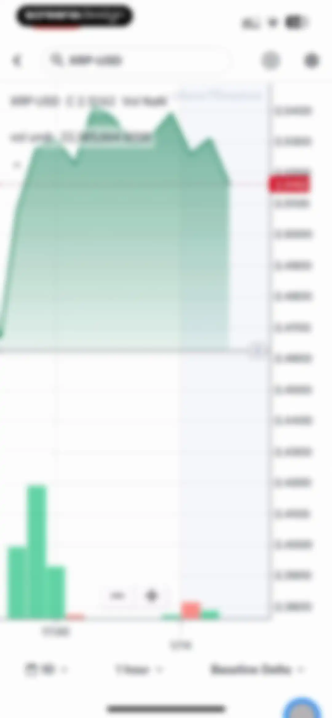 Yahoo Finance: Stocks, Markets screen 31