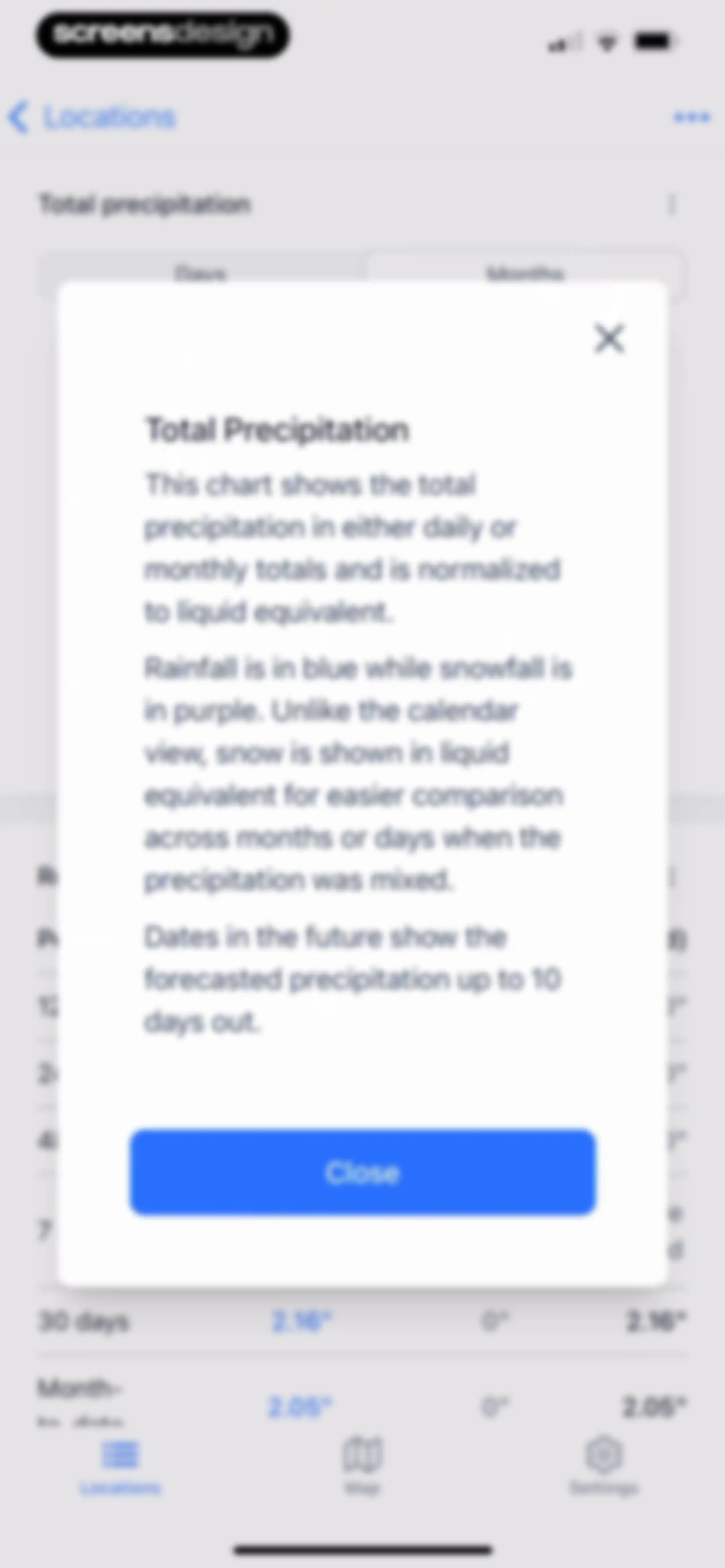 Precip - Rain Totals & Gauge screen 28