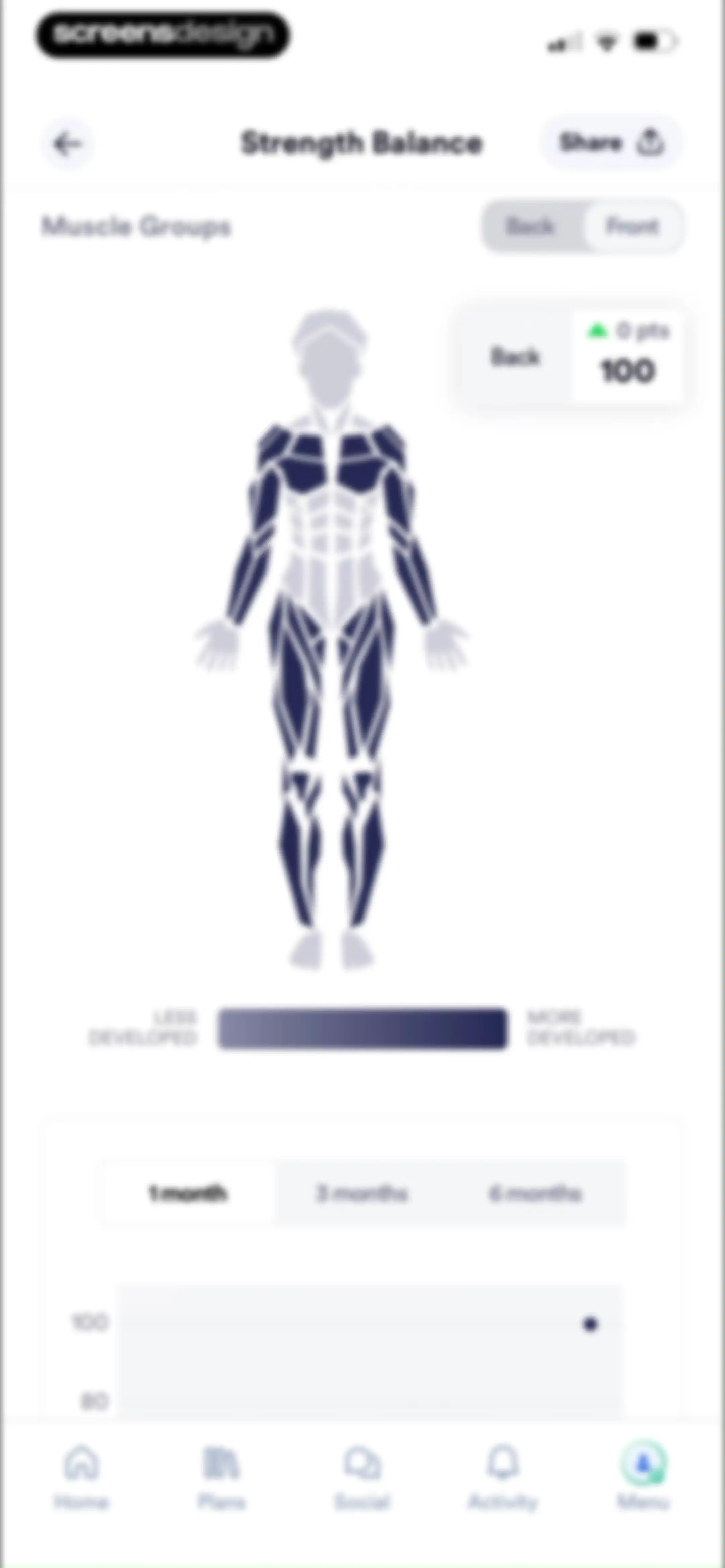 Caliber: Strength Training screen 84