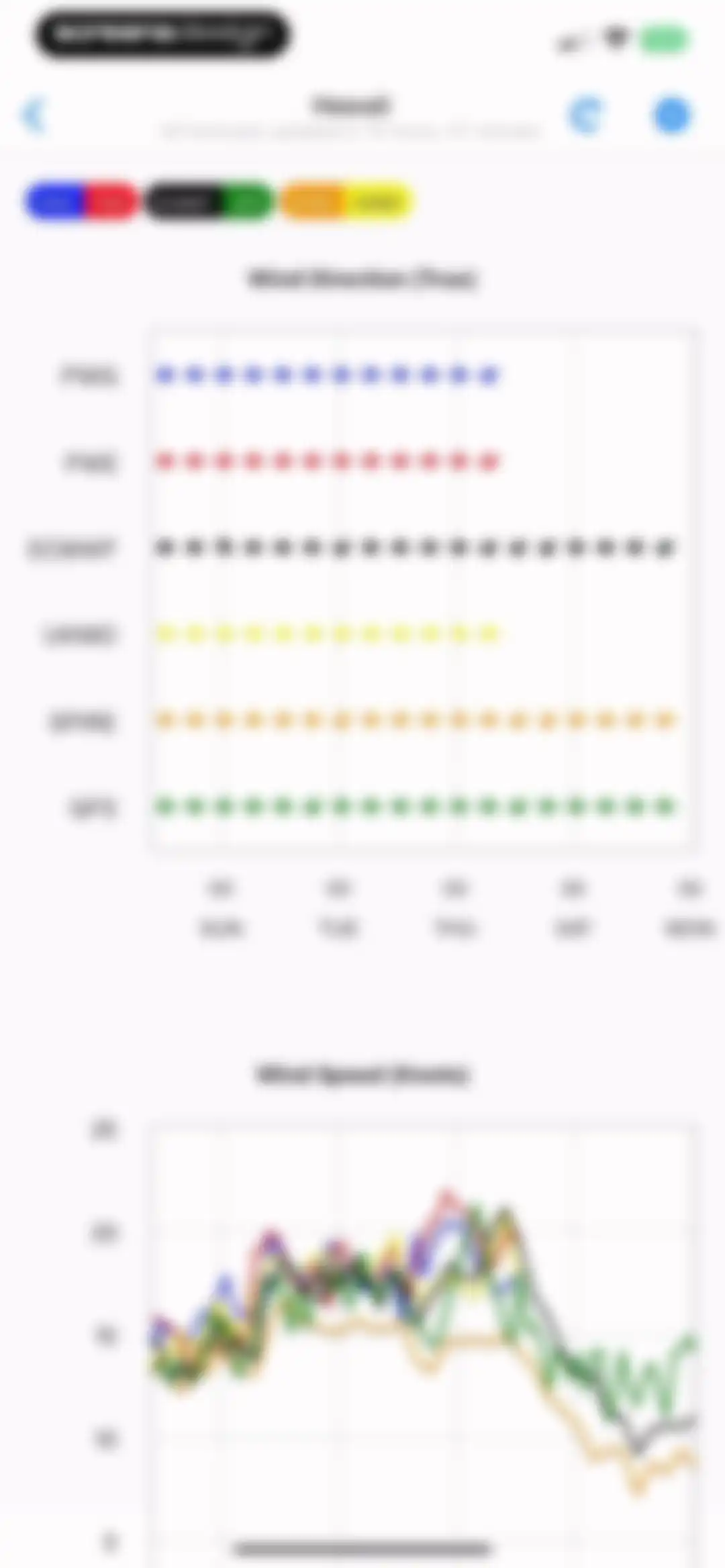 PredictWind — Marine Forecasts screen 26