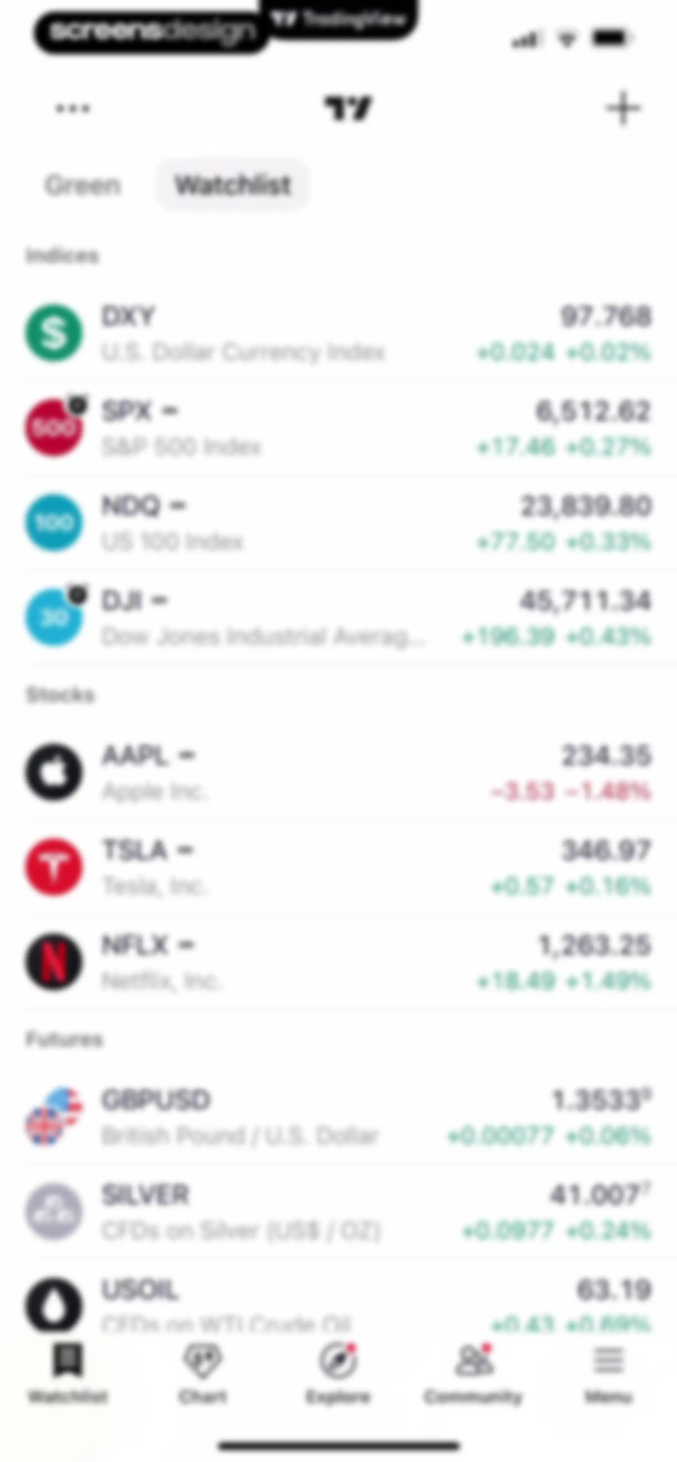 TradingView: Track All Markets screen 180