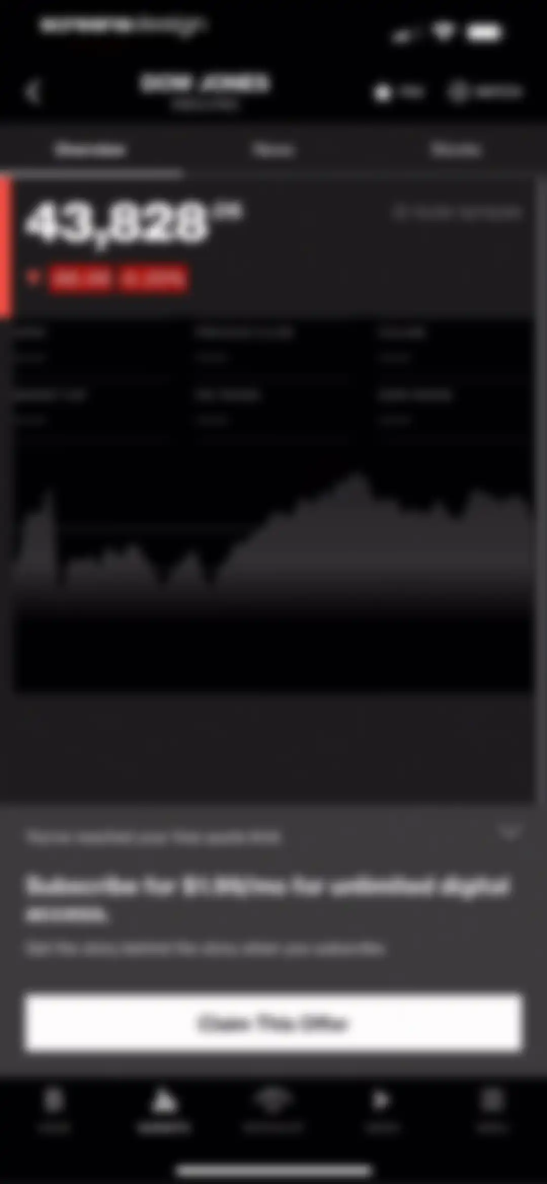 Bloomberg: Business News Daily screen 34