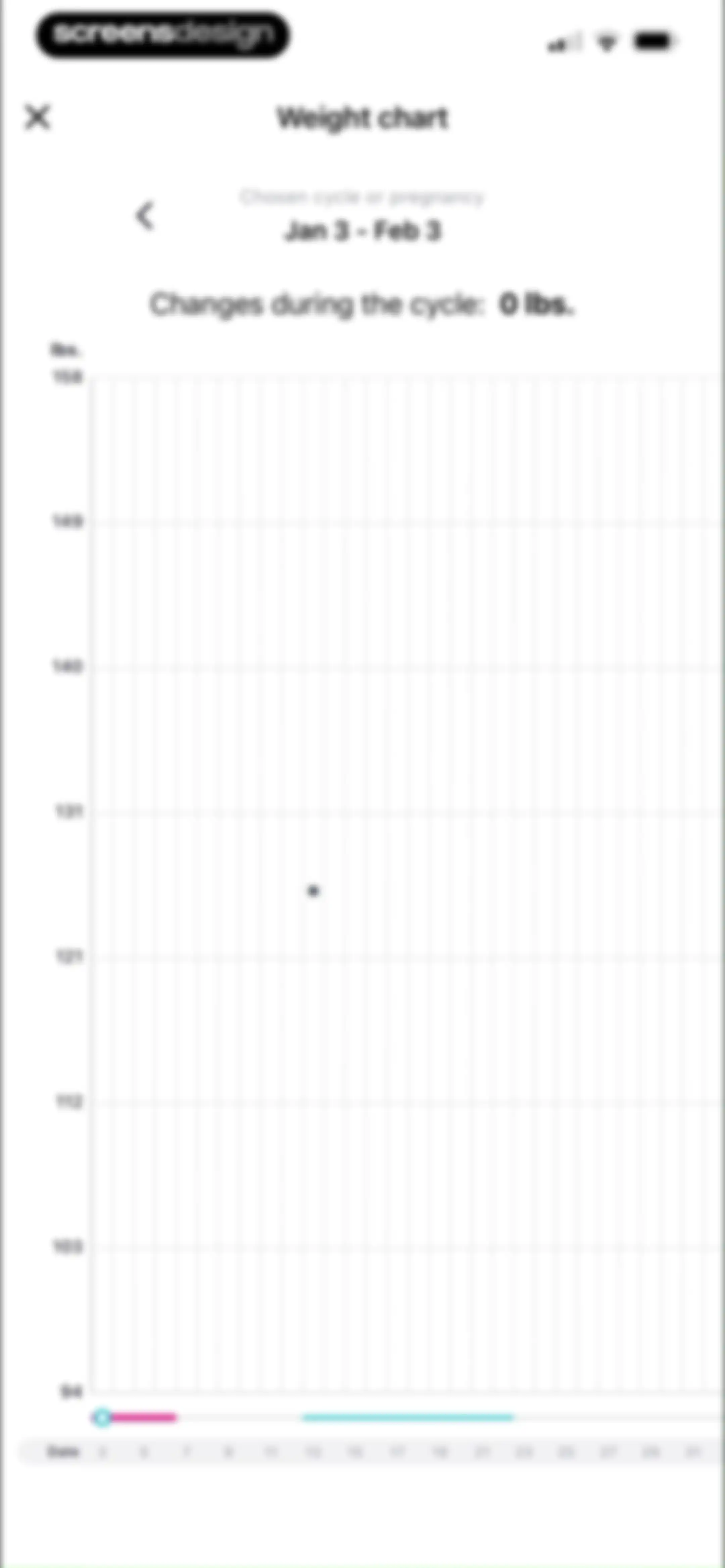 Pregmate Ovulation Tracker screen 70