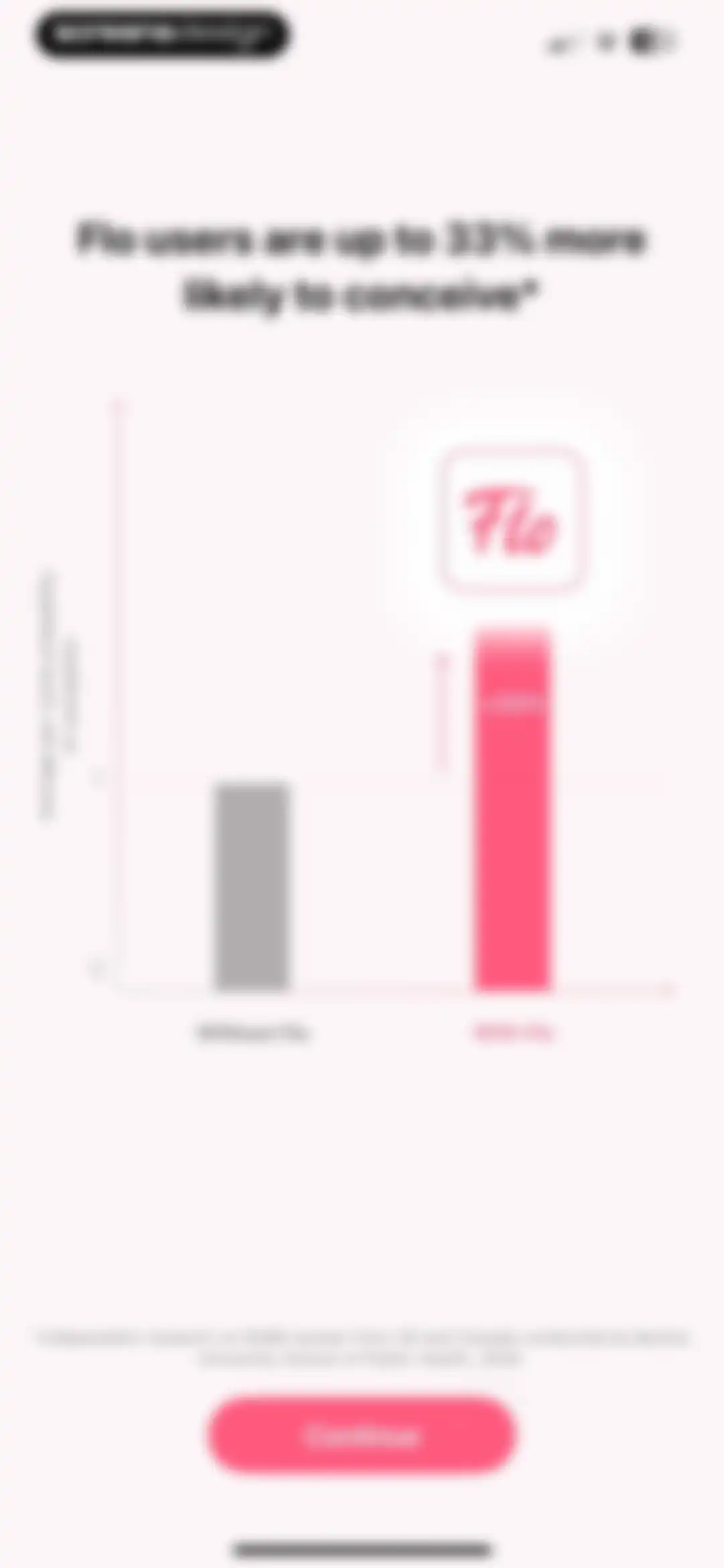 Flo Cycle & Period Tracker screen 58