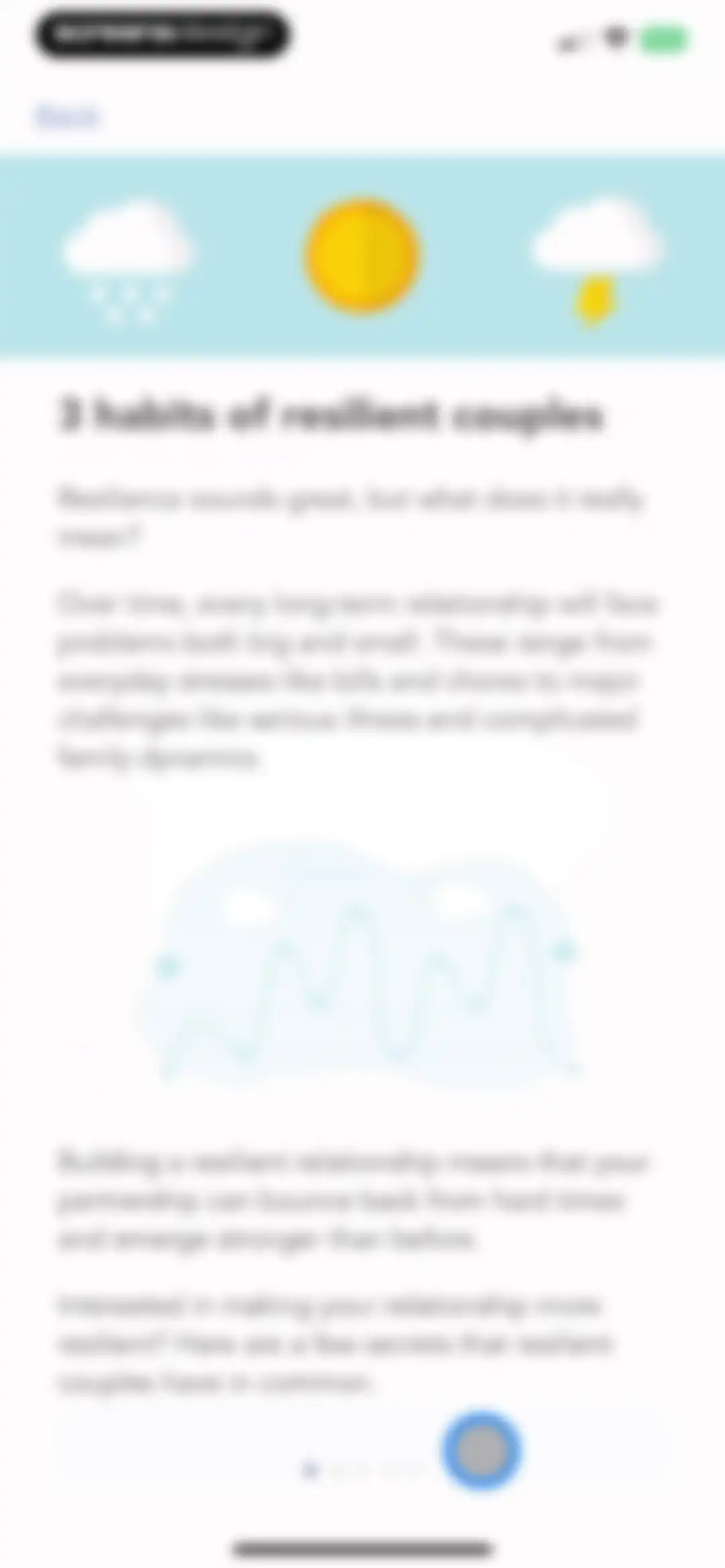 Evergreen: Relationship Growth screen 20