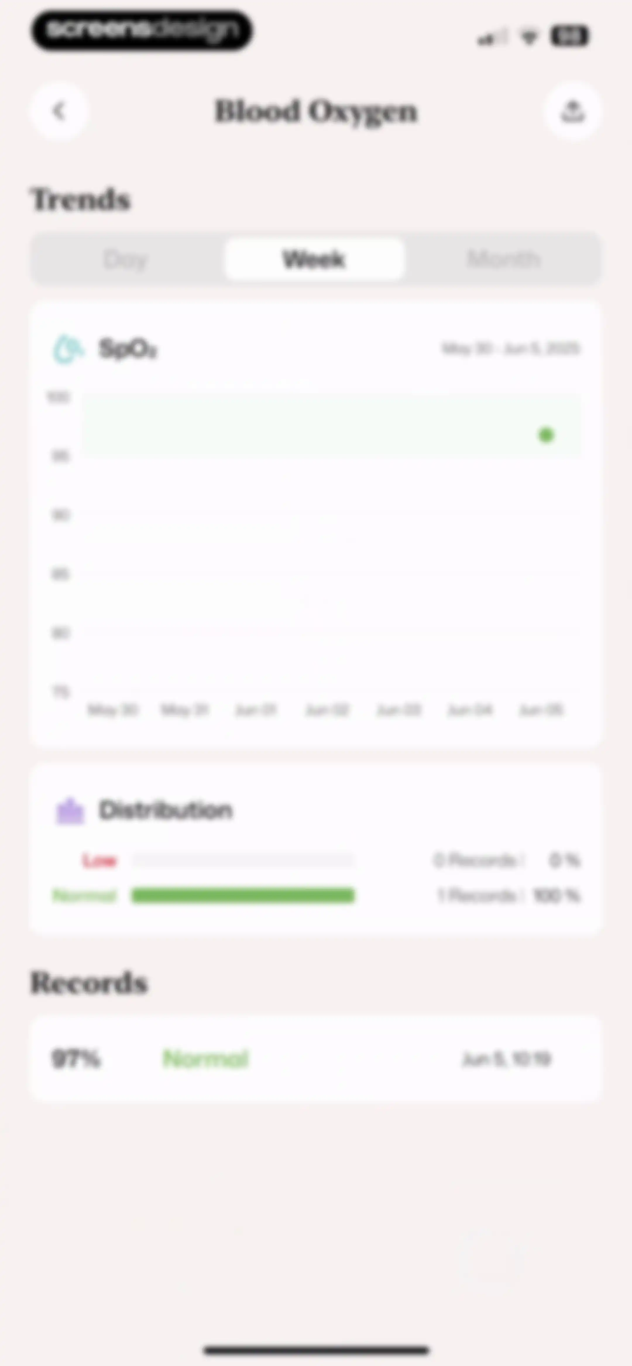 Well AI: Improve Well-being screen 46