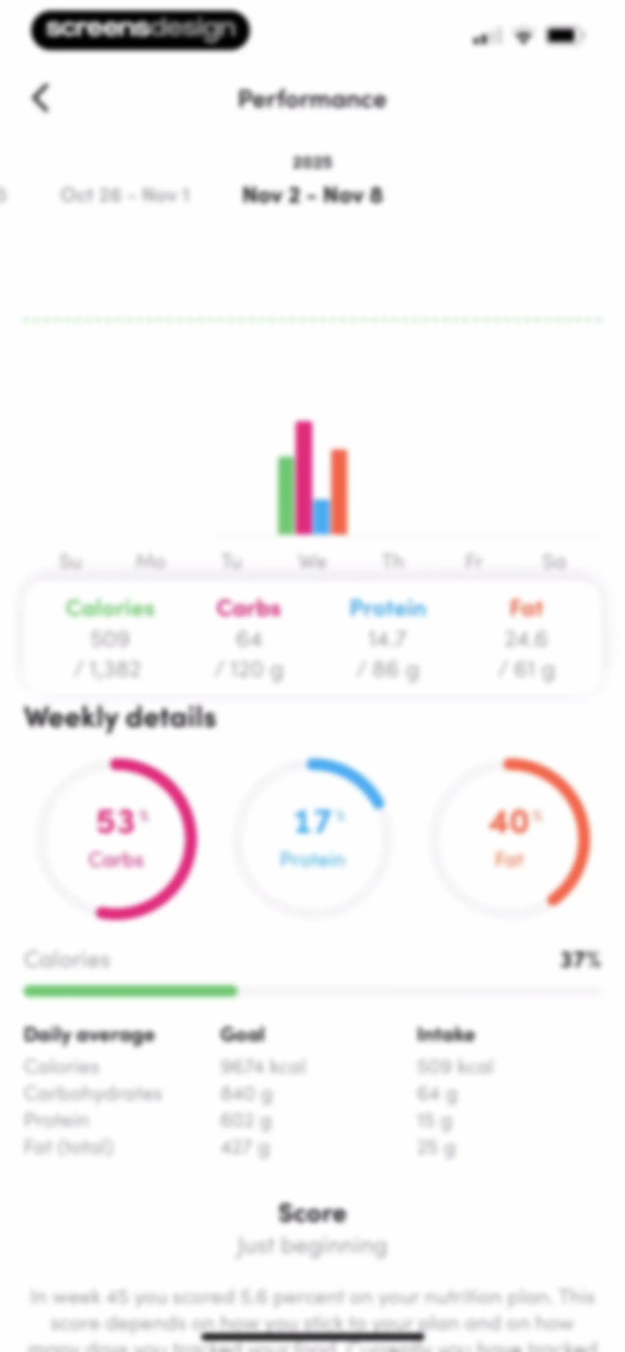 Calories and nutrition tracker screen 85