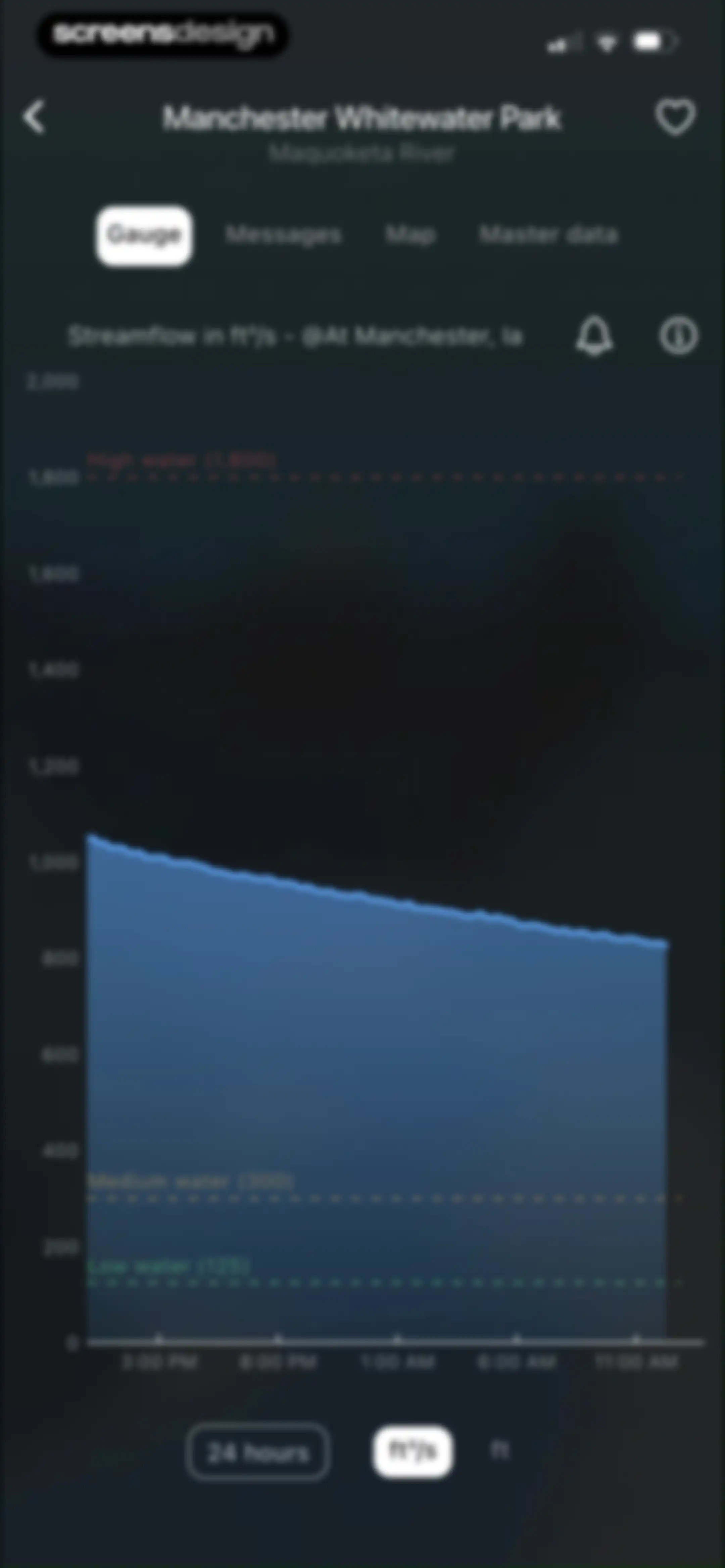 RiverApp - River levels screen 43
