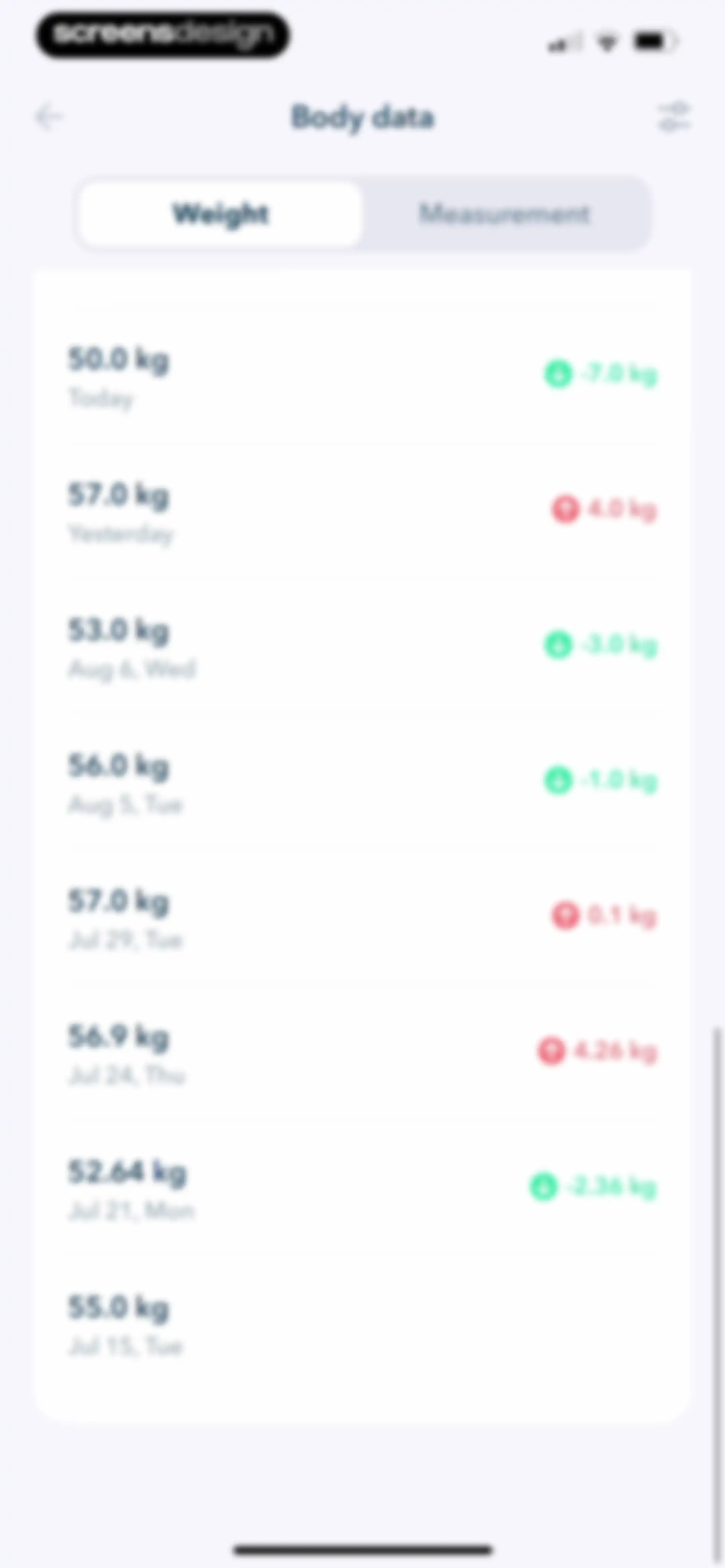 Intermittent Fasting Tracker - screen 243