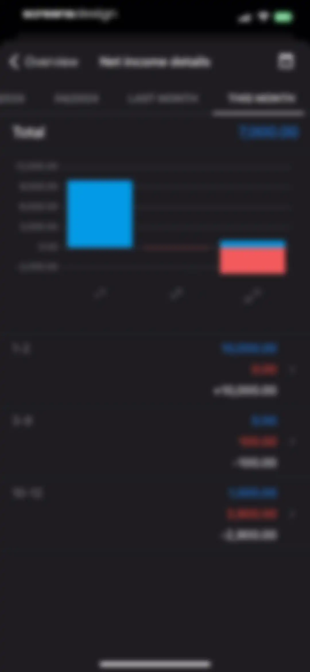 Money Lover: Money Manager screen 68