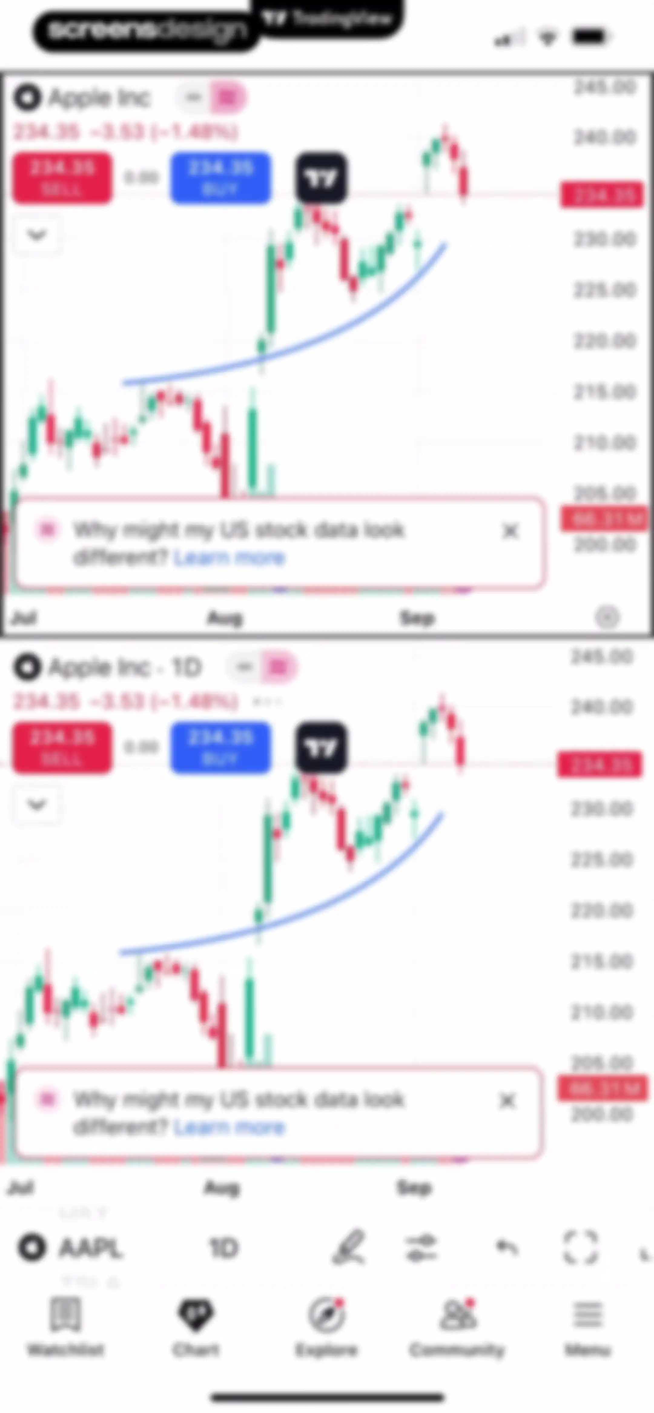TradingView: Track All Markets screen 83