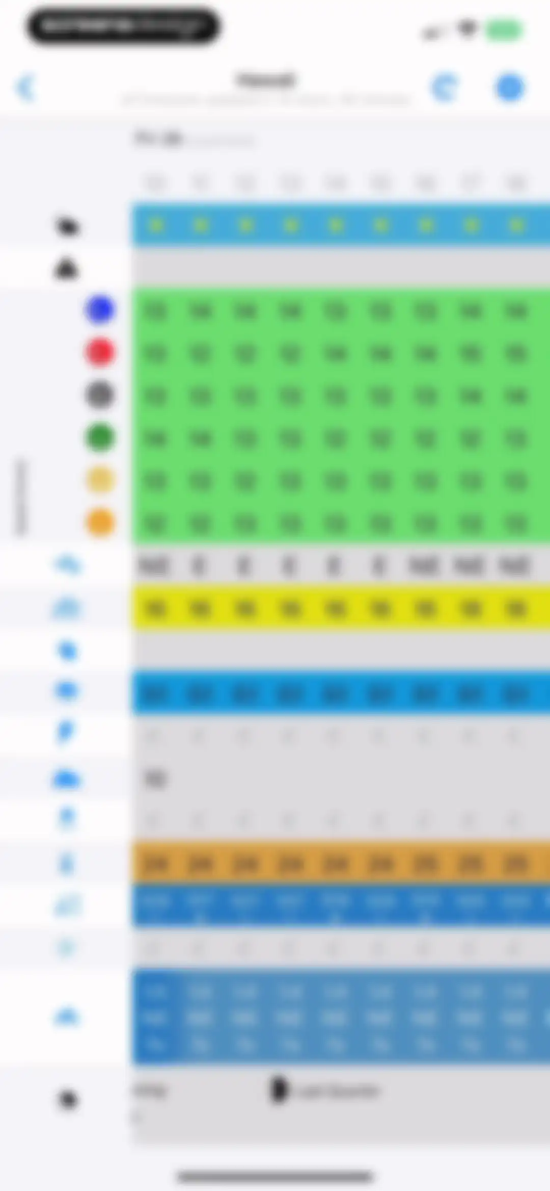 PredictWind — Marine Forecasts screen 22