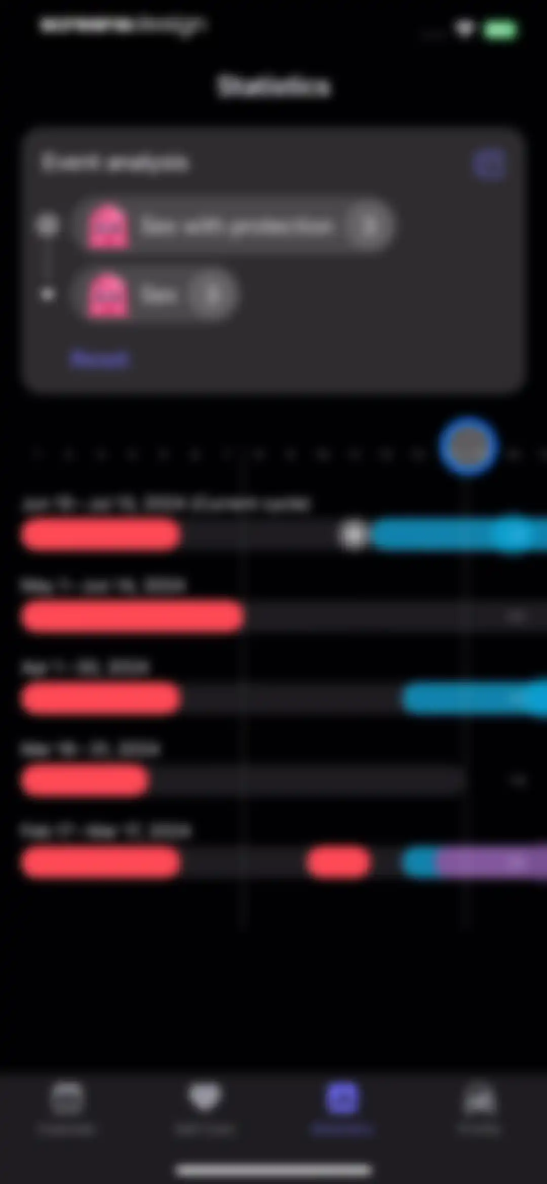 Clover －Period Tracker, Cycle screen 80