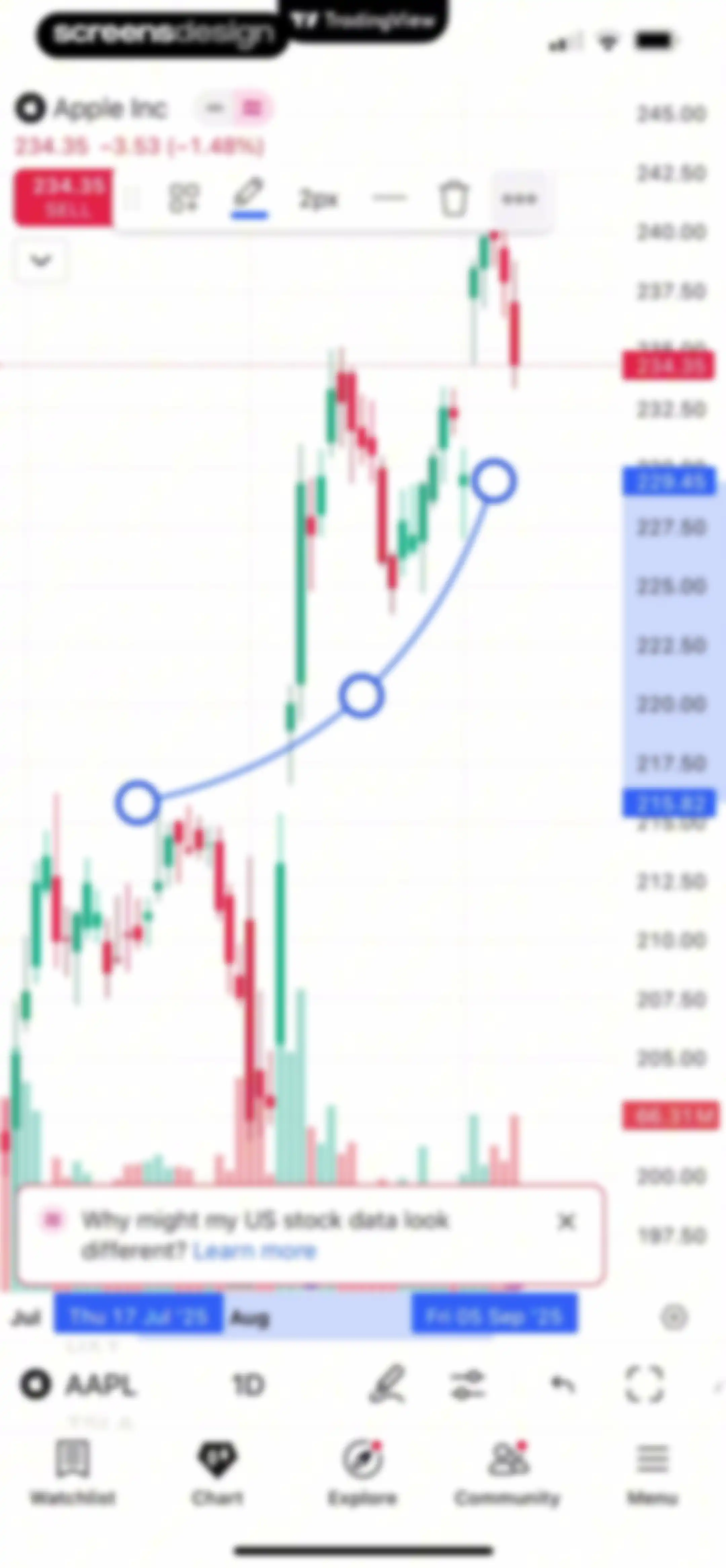 TradingView: Track All Markets screen 79