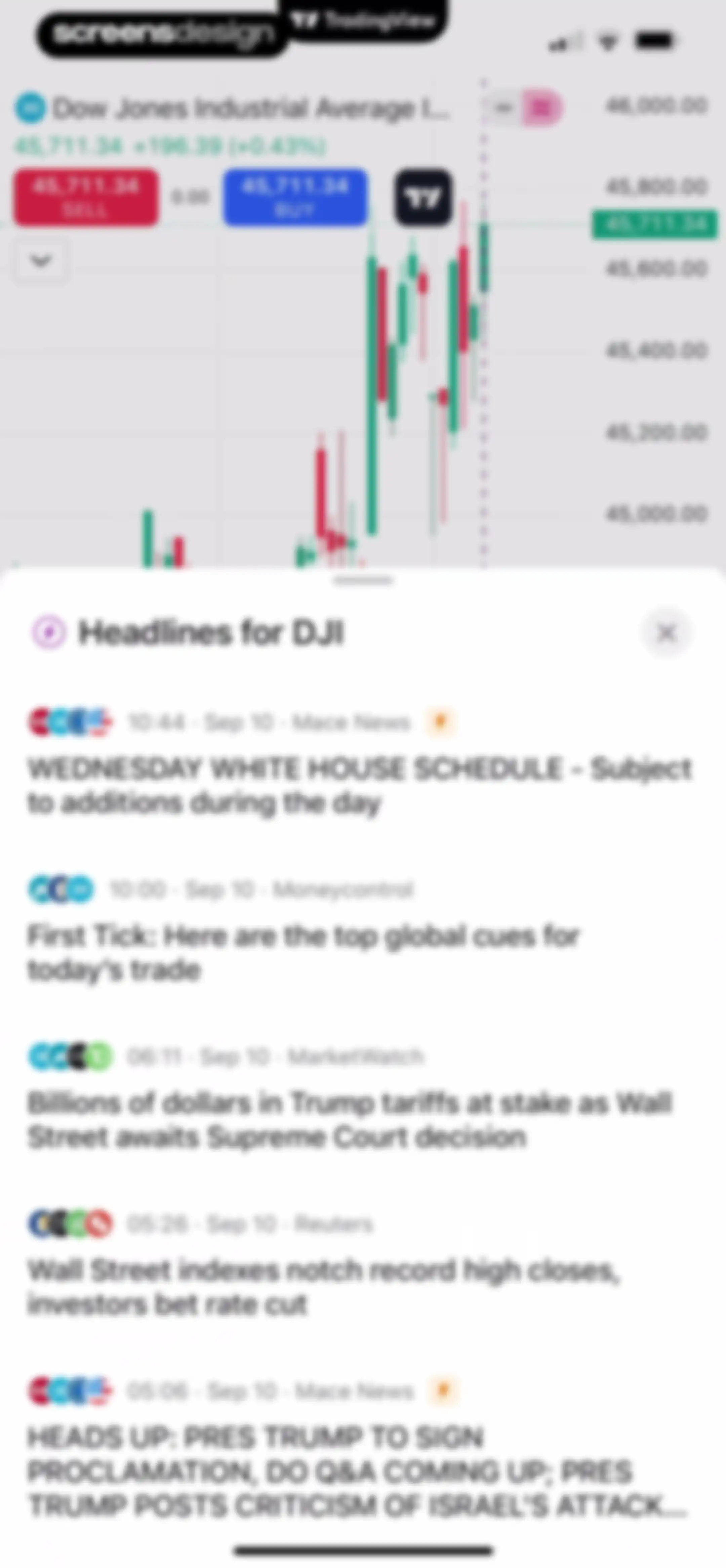 TradingView: Track All Markets screen 37