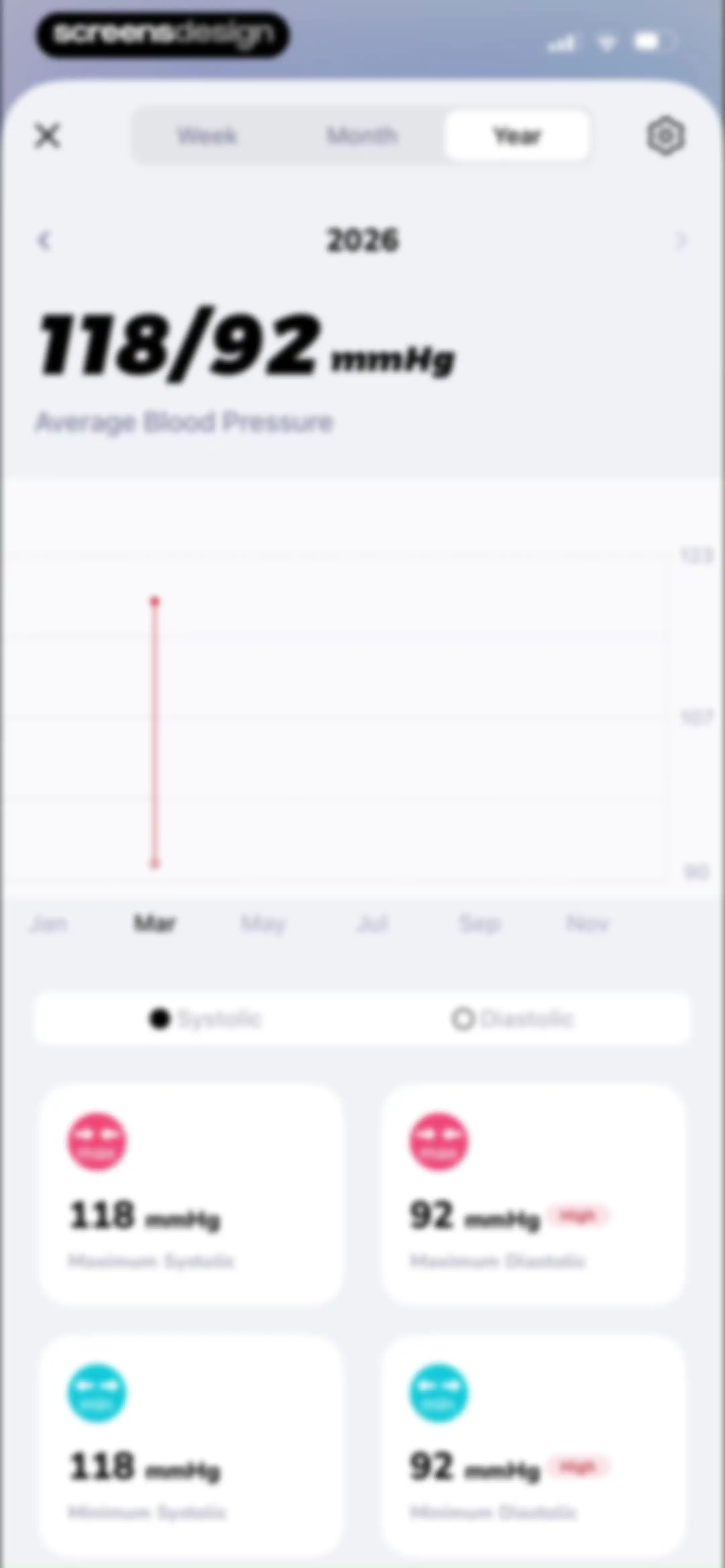 BodyWave: Health Tracker screen 120