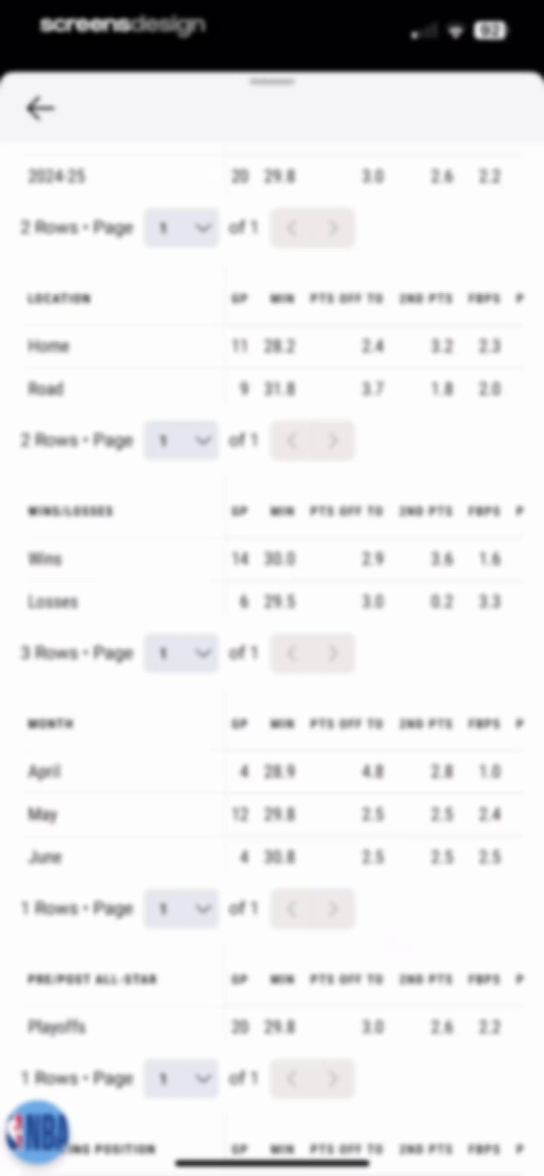 NBA: Live Games & Scores screen 44