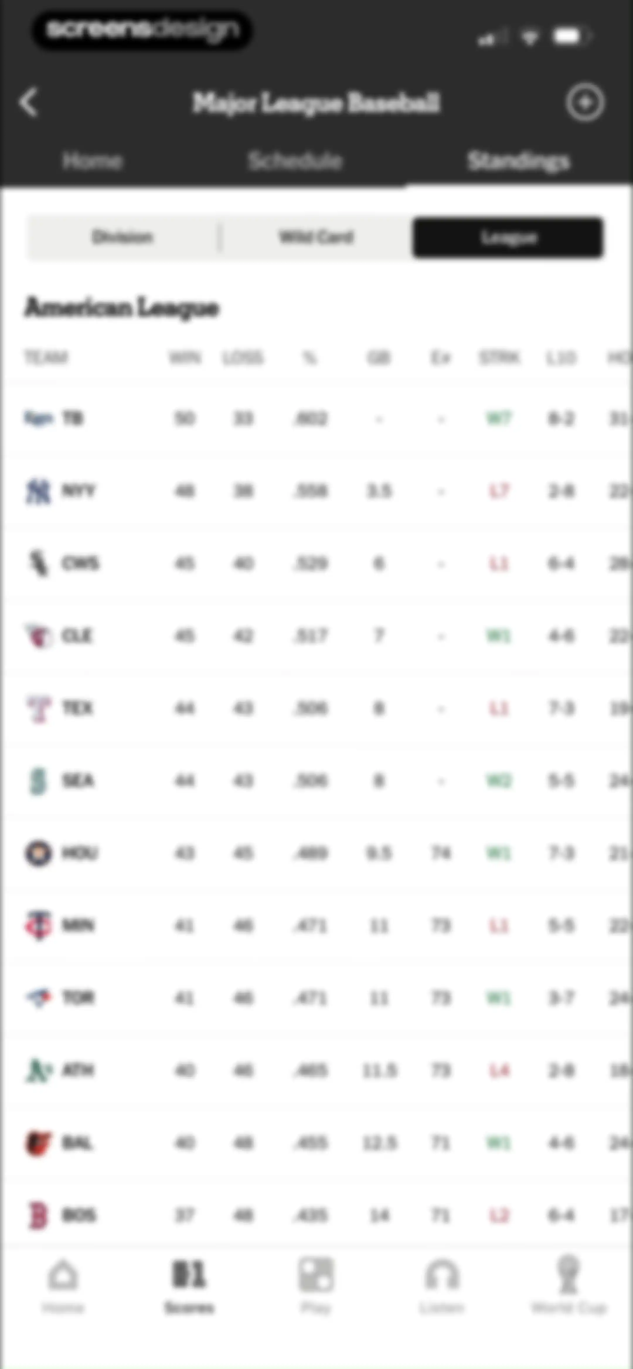 The Athletic: All Sports News screen 93