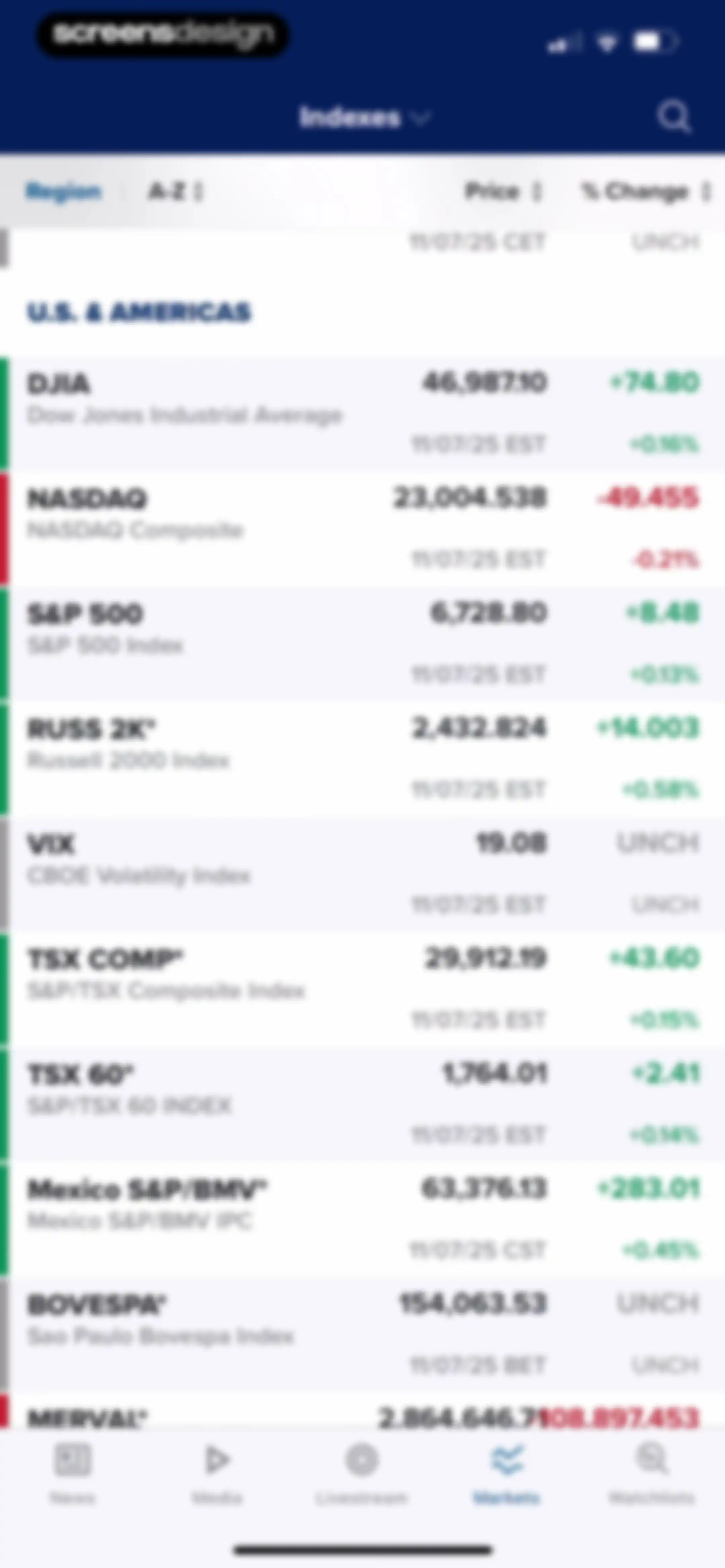 CNBC: Stock Market & Business screen 41