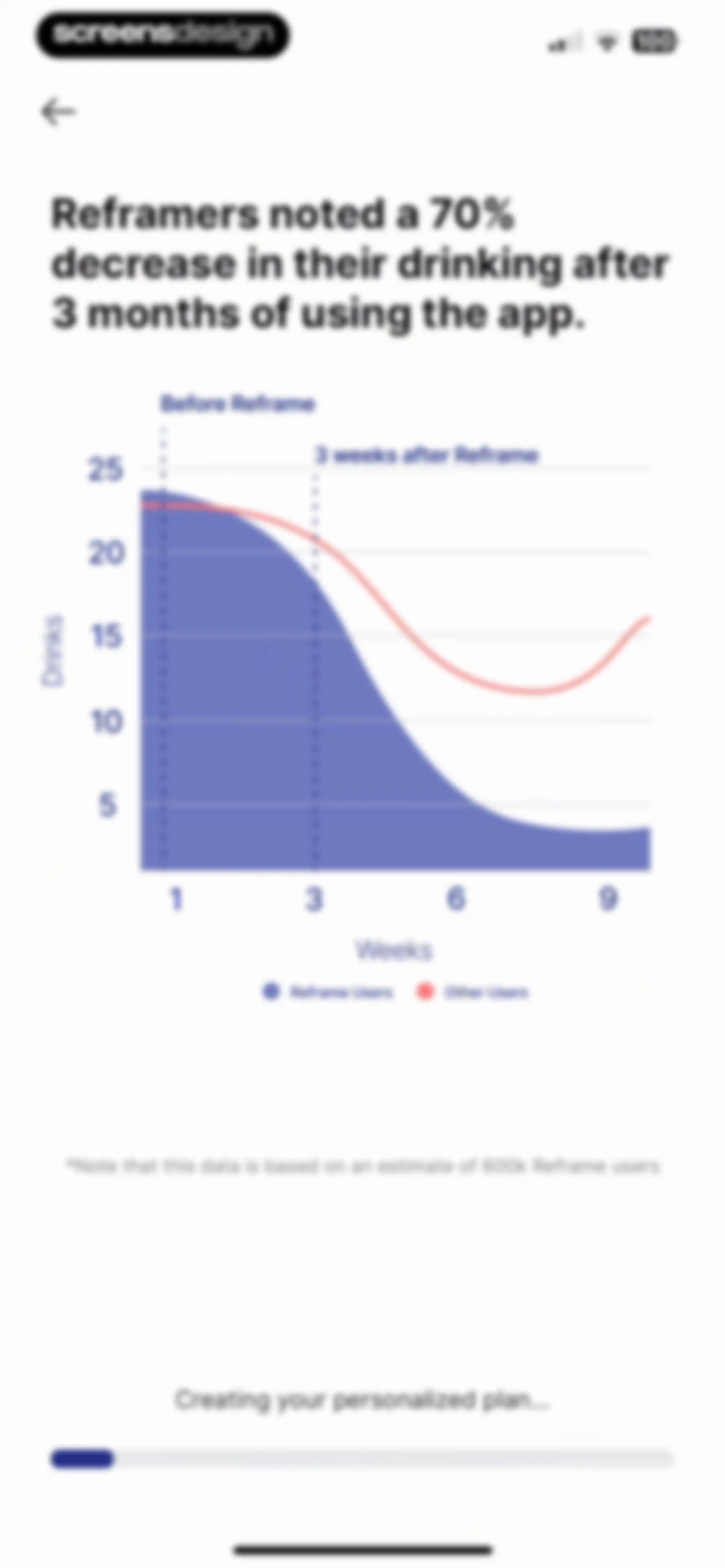 Reframe: Drink Less & Thrive screen 16