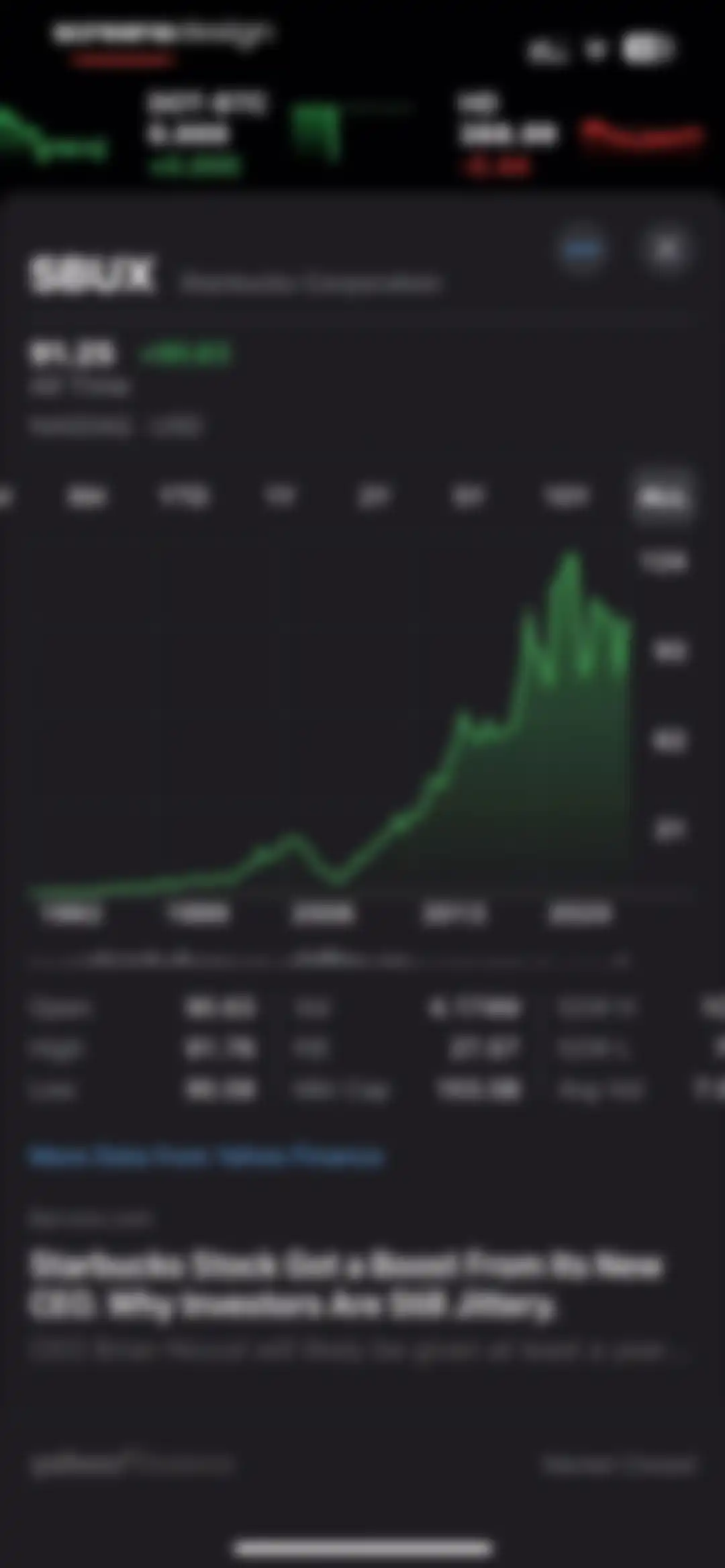 Stocks screen 10