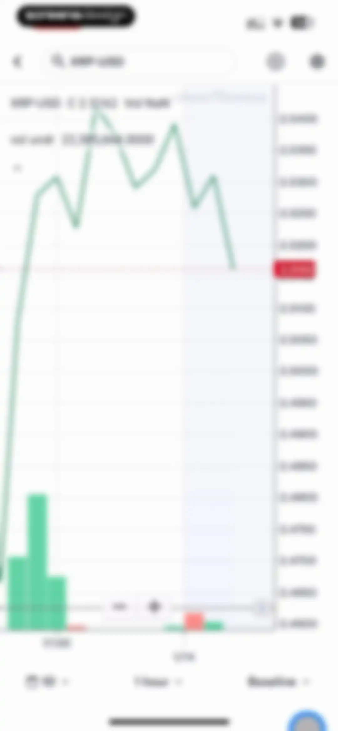 Yahoo Finance: Stocks, Markets screen 27