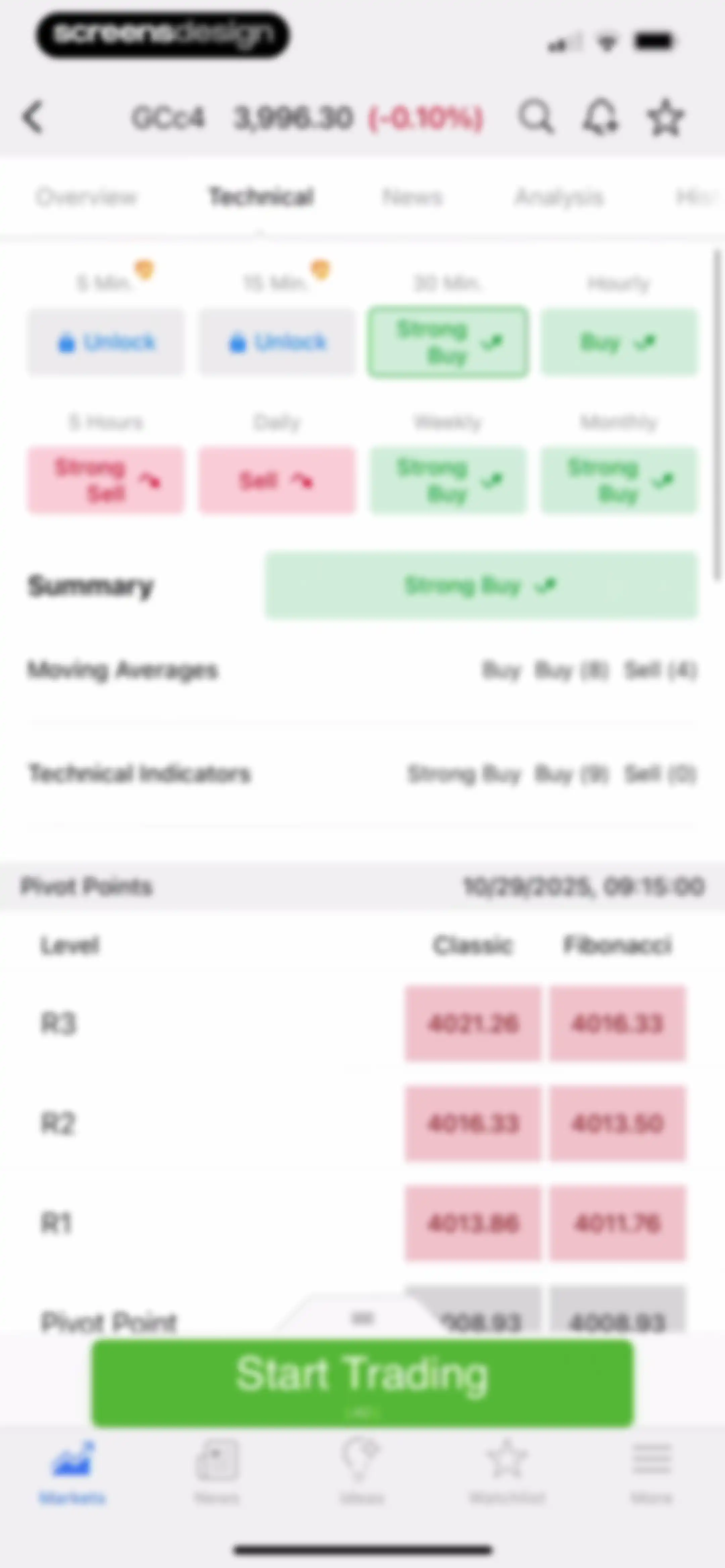 Investing.com: Stock Market screen 30