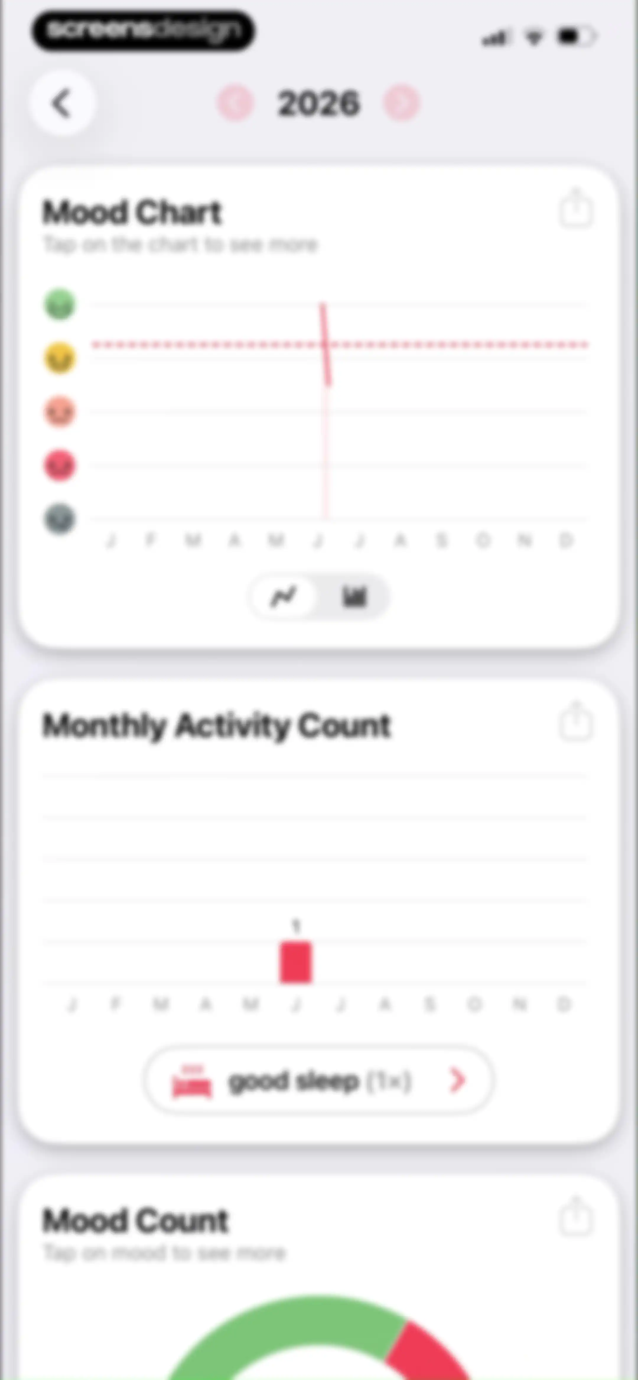 Daylio Journal - Mood Tracker screen 114