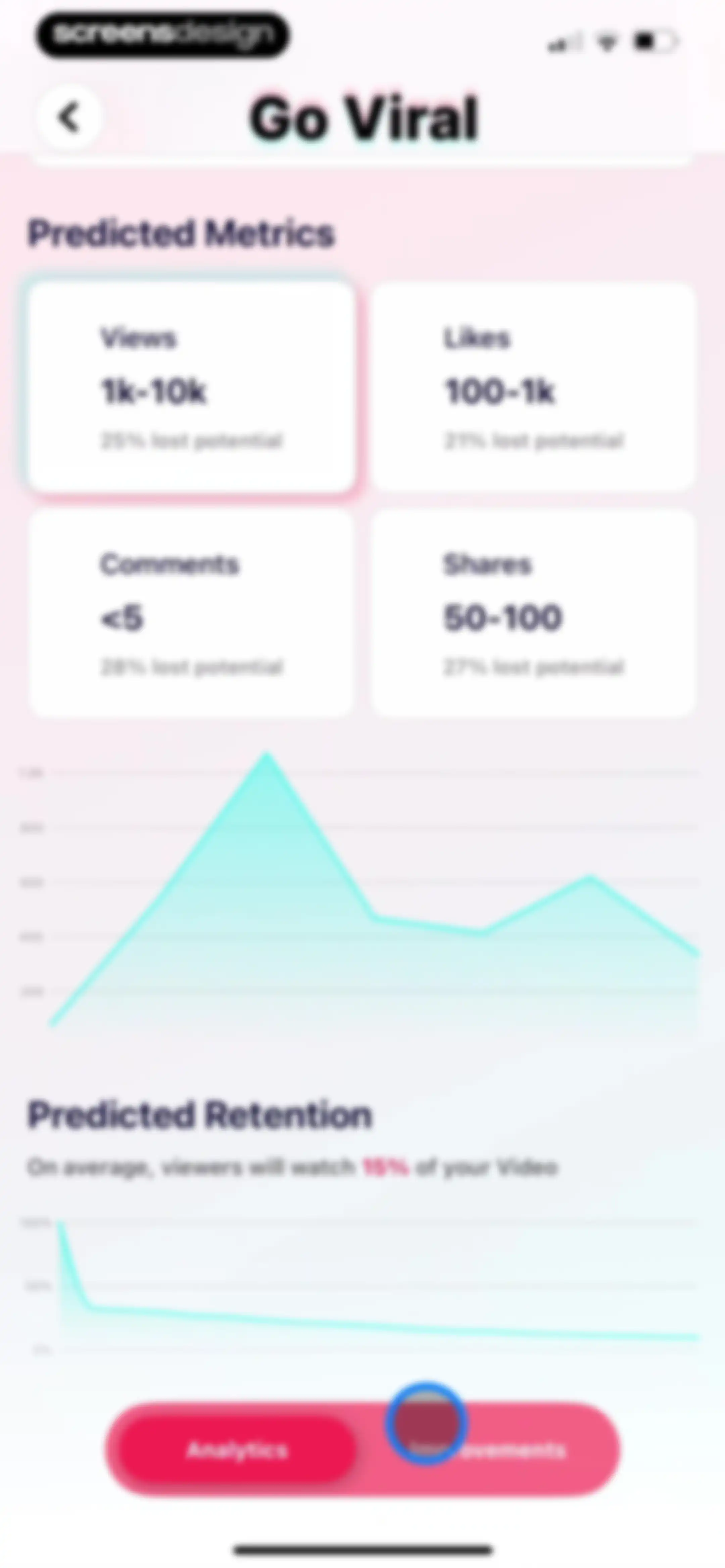 Go Viral: AI Creator Assistant screen 49